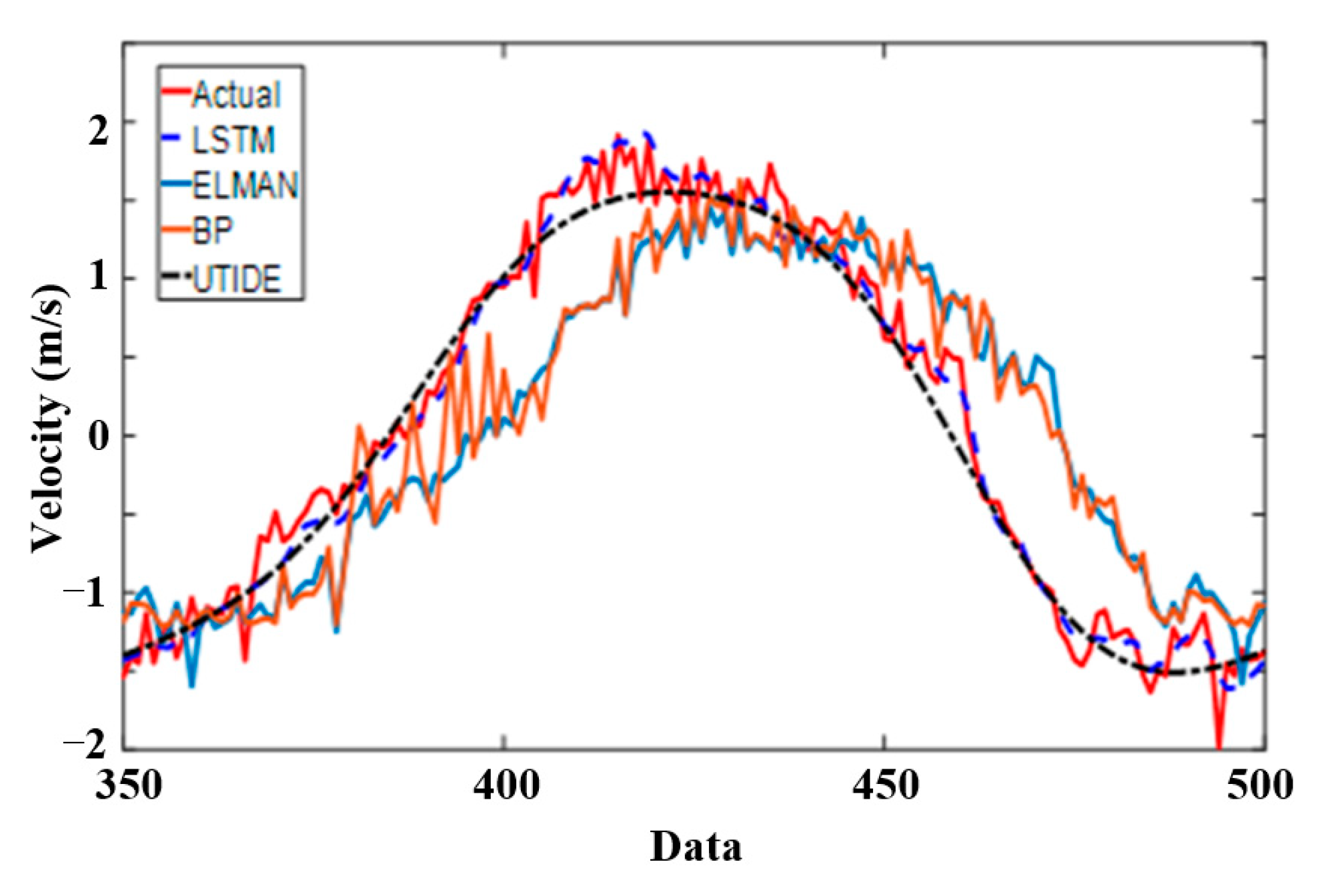 Energies 13 06417 g018