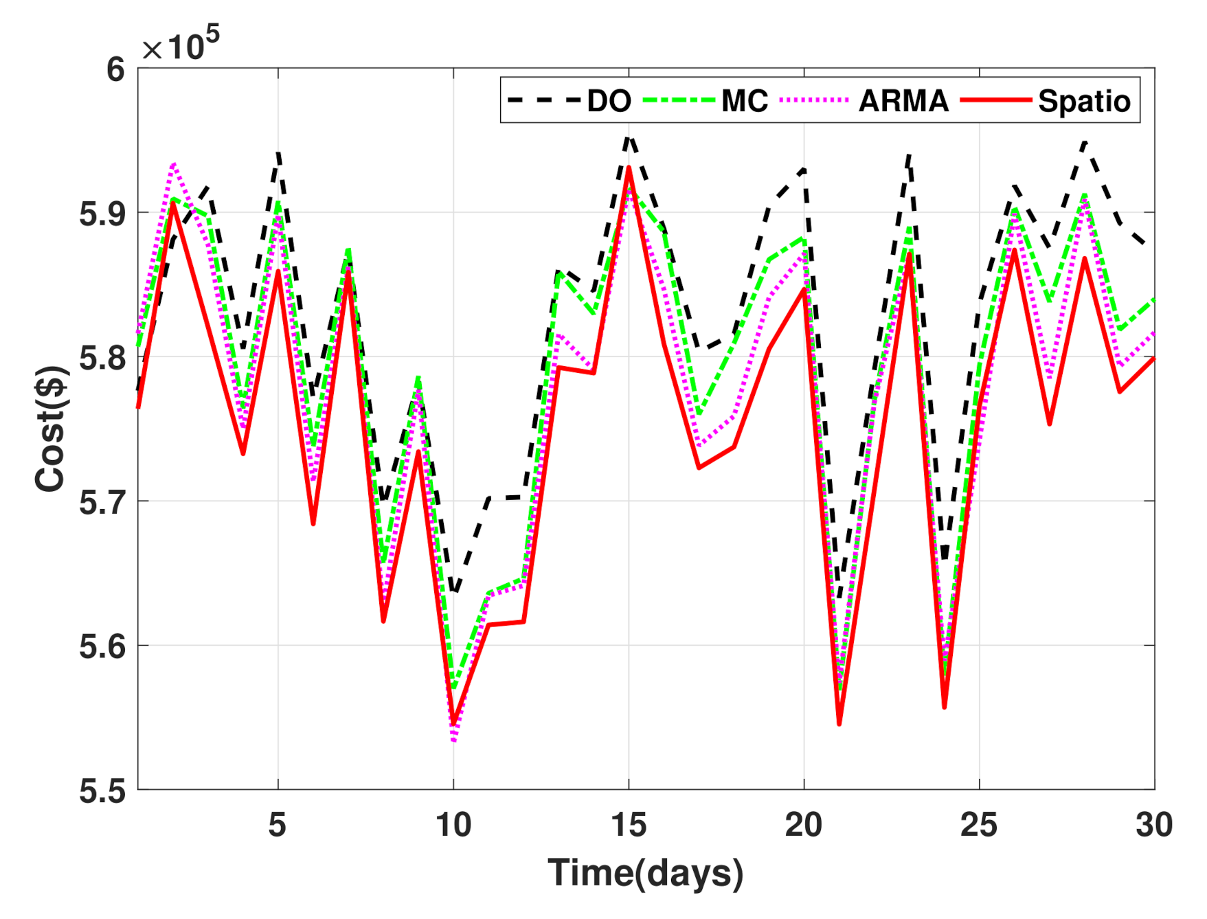 Energies 13 06419 g010