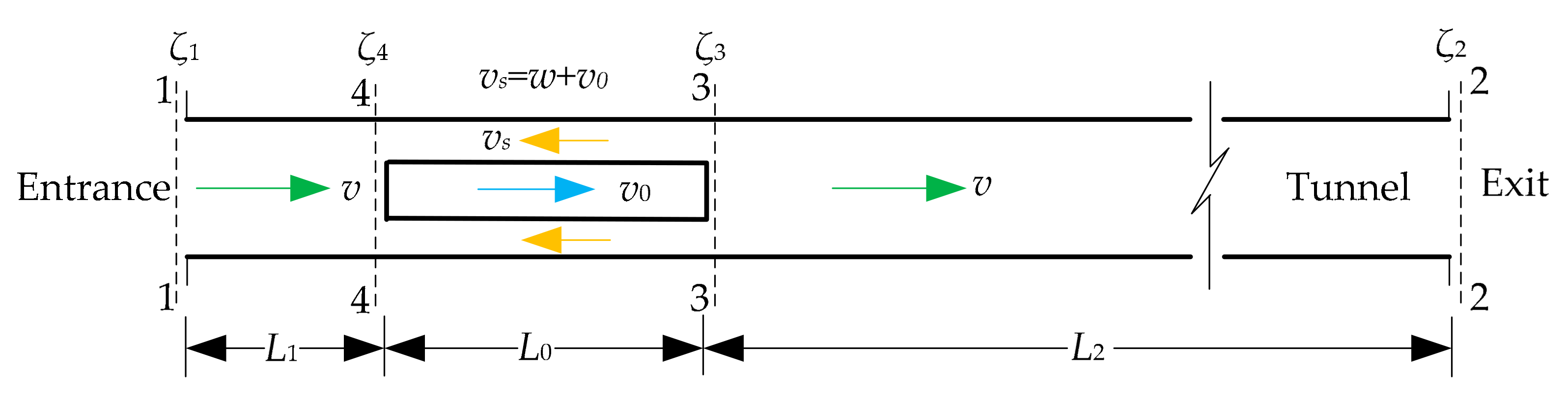 Energies 13 06420 g003 Energies 13 06420 g003