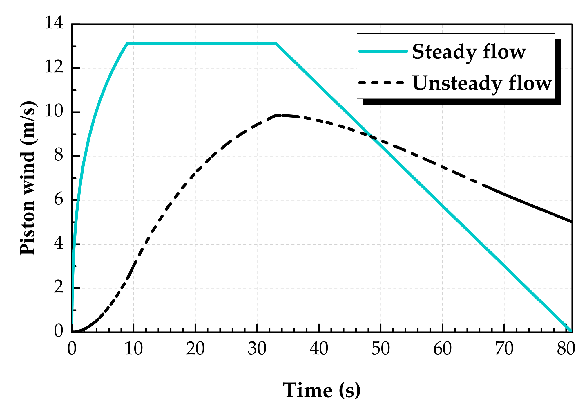 Energies 13 06420 g008 Energies 13 06420 g008