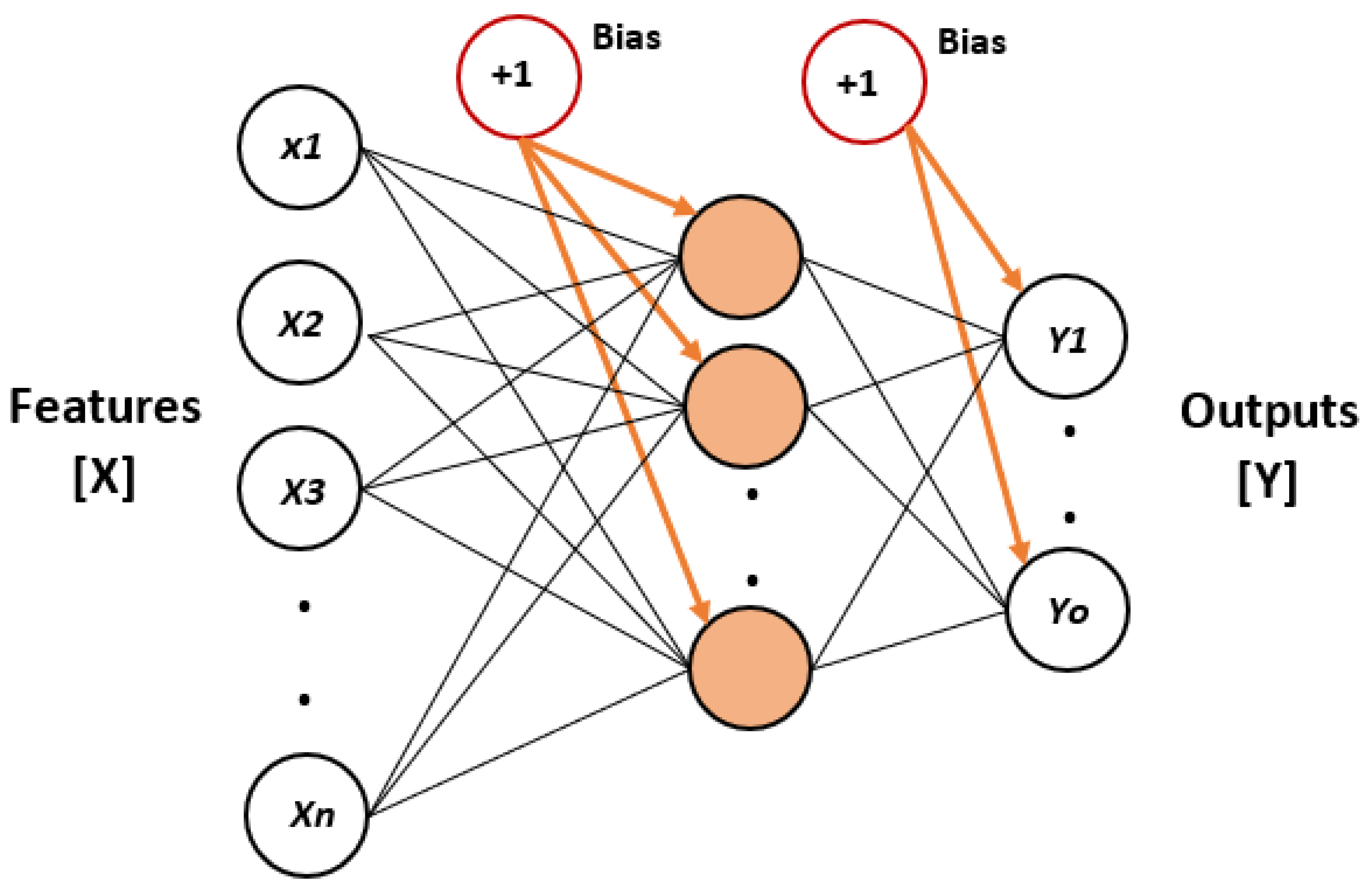 Energies 13 06422 g003