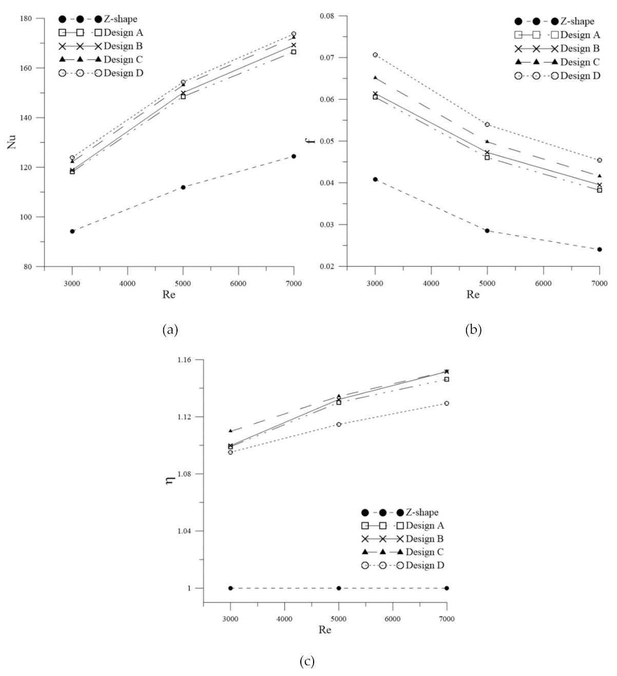Energies 13 06424 g011