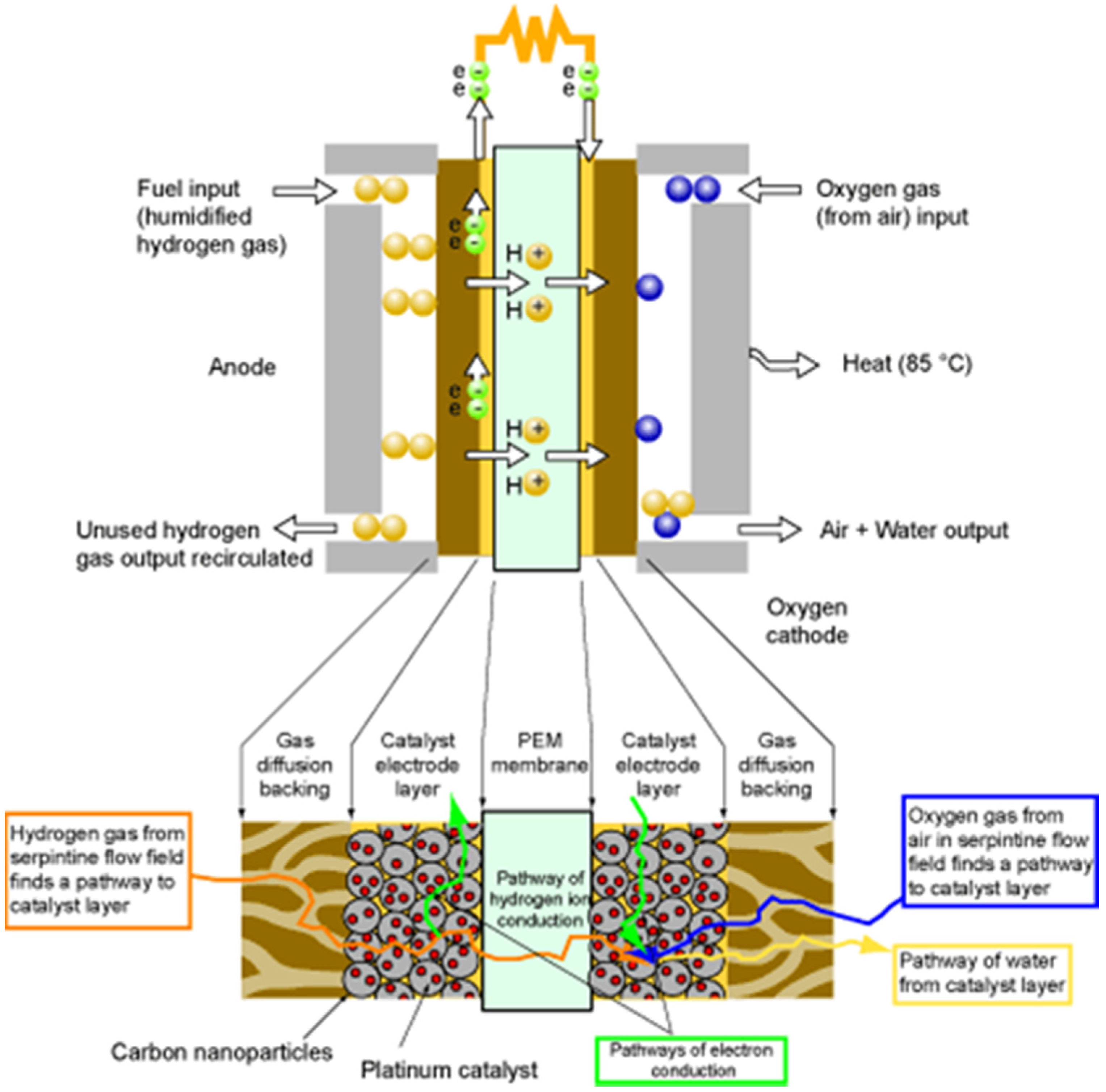 Energies 13 06425 g002 Energies 13 06425 g002
