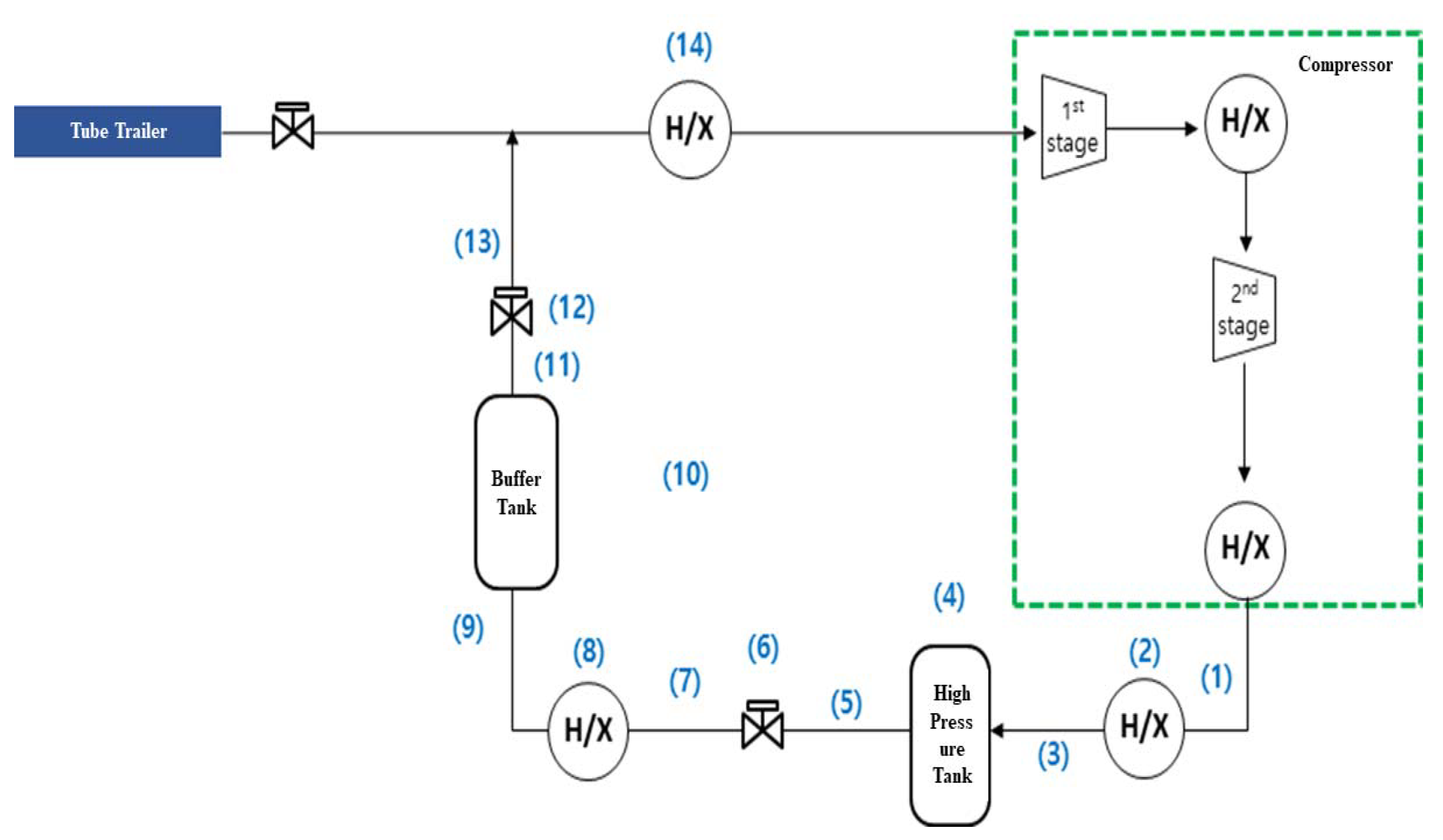 Energies 13 06428 g003 Energies 13 06428 g003