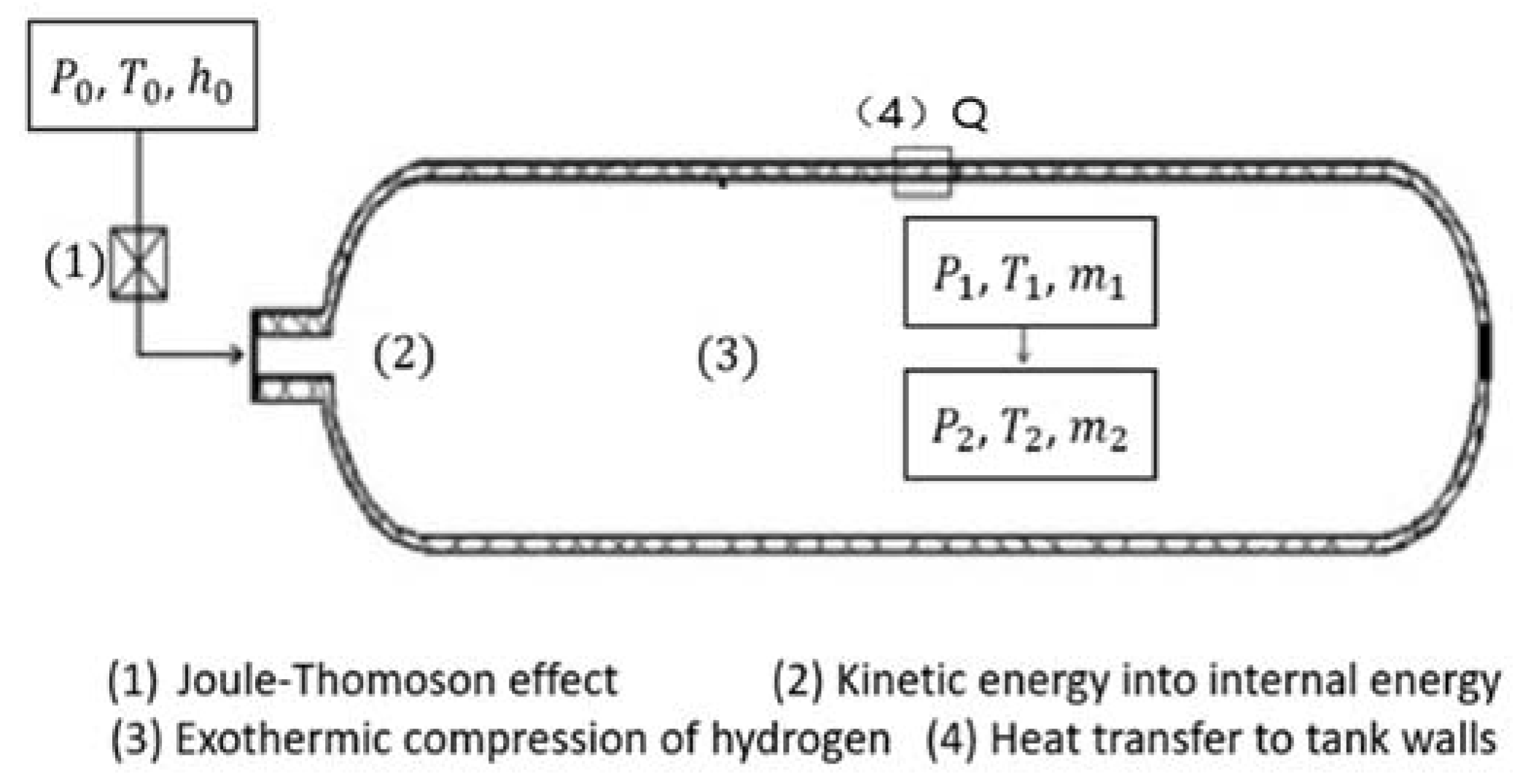 Energies 13 06428 g005 Energies 13 06428 g005