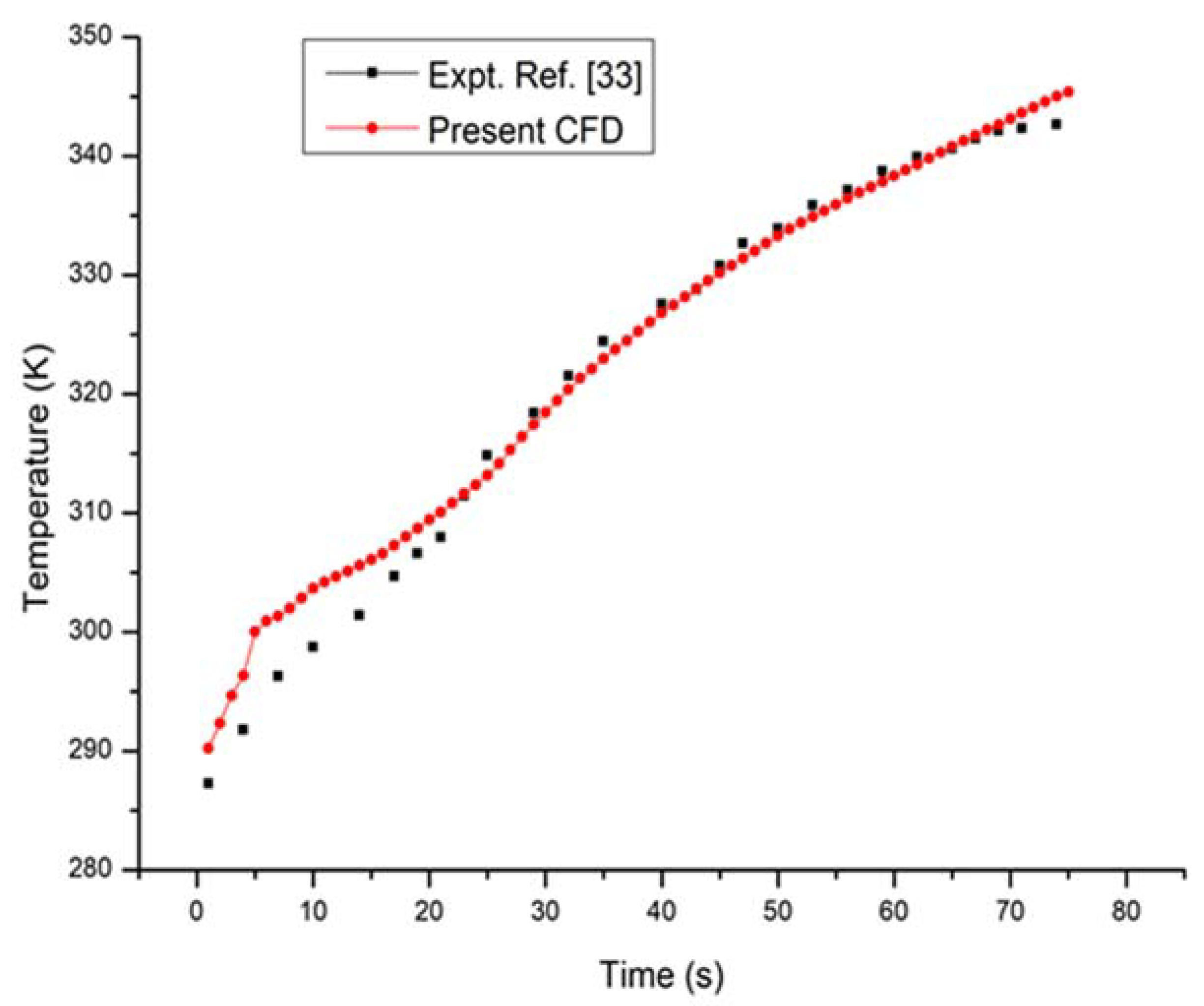 Energies 13 06428 g008 Energies 13 06428 g008