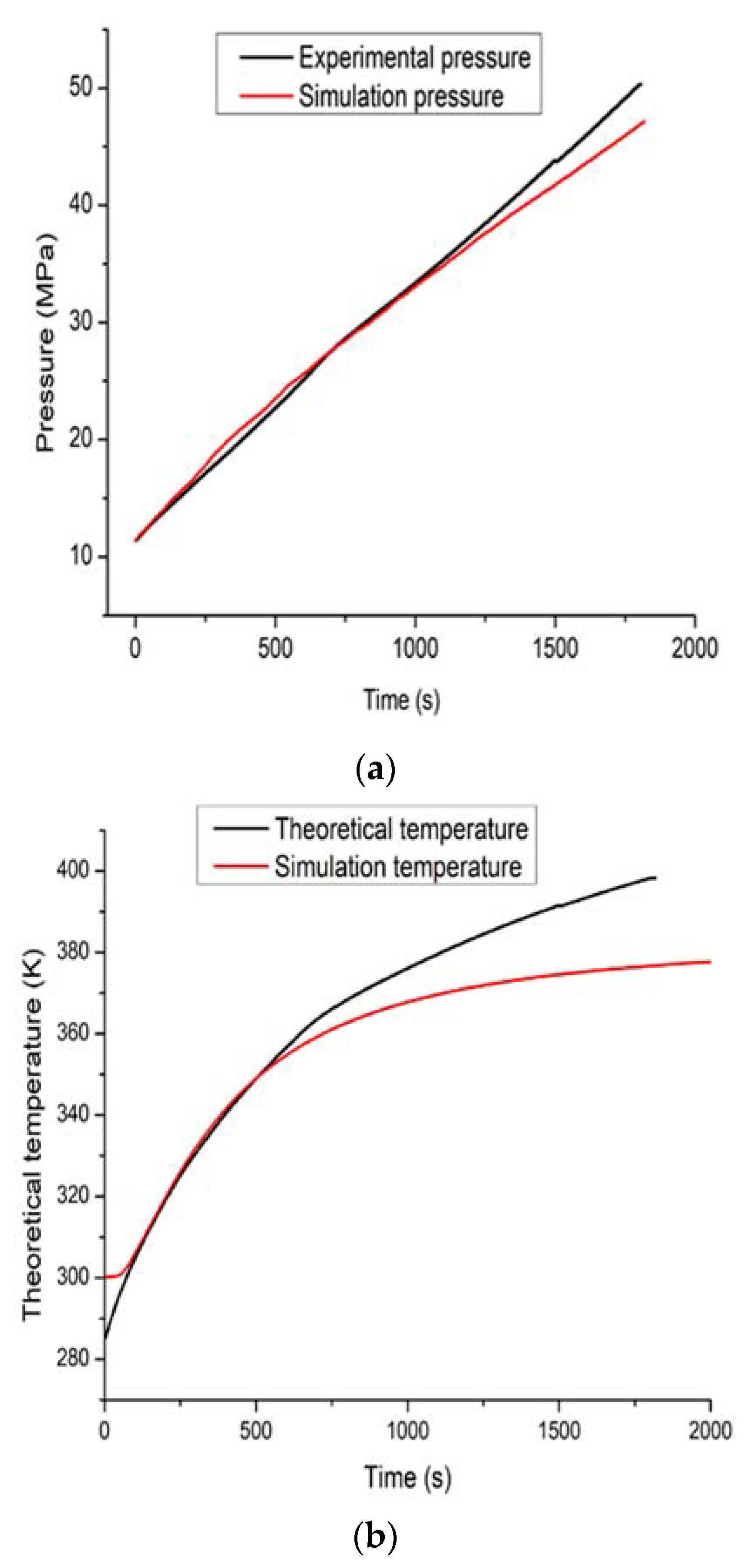 Energies 13 06428 g010 Energies 13 06428 g010