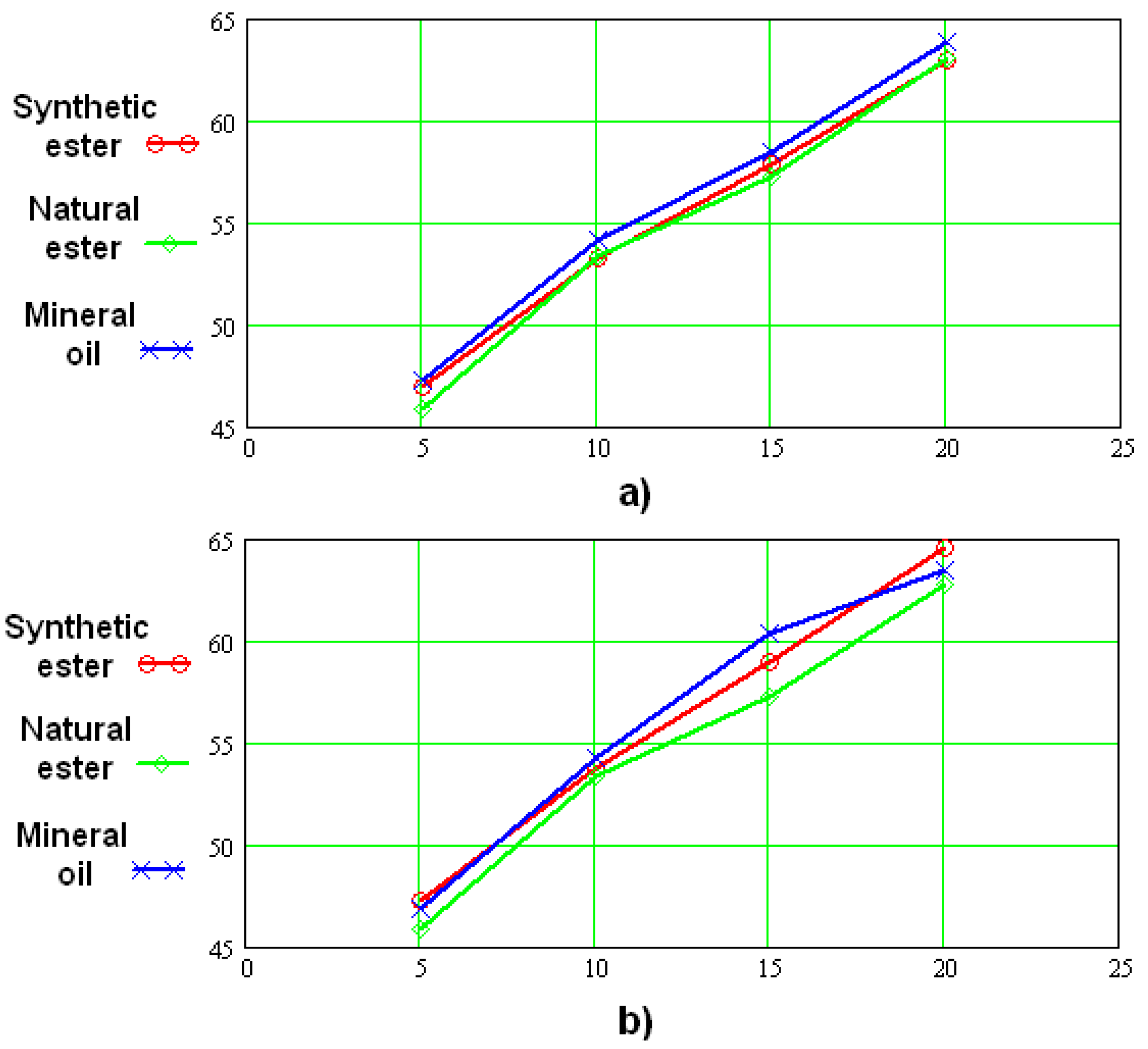 Energies 13 06429 g004 Energies 13 06429 g004