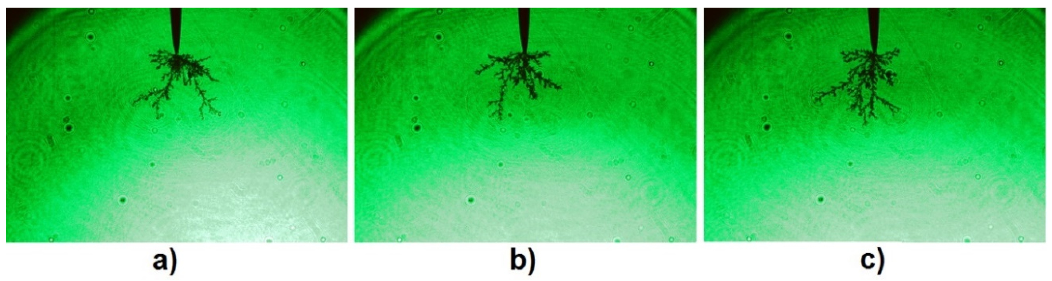 Energies 13 06429 g005 Energies 13 06429 g005