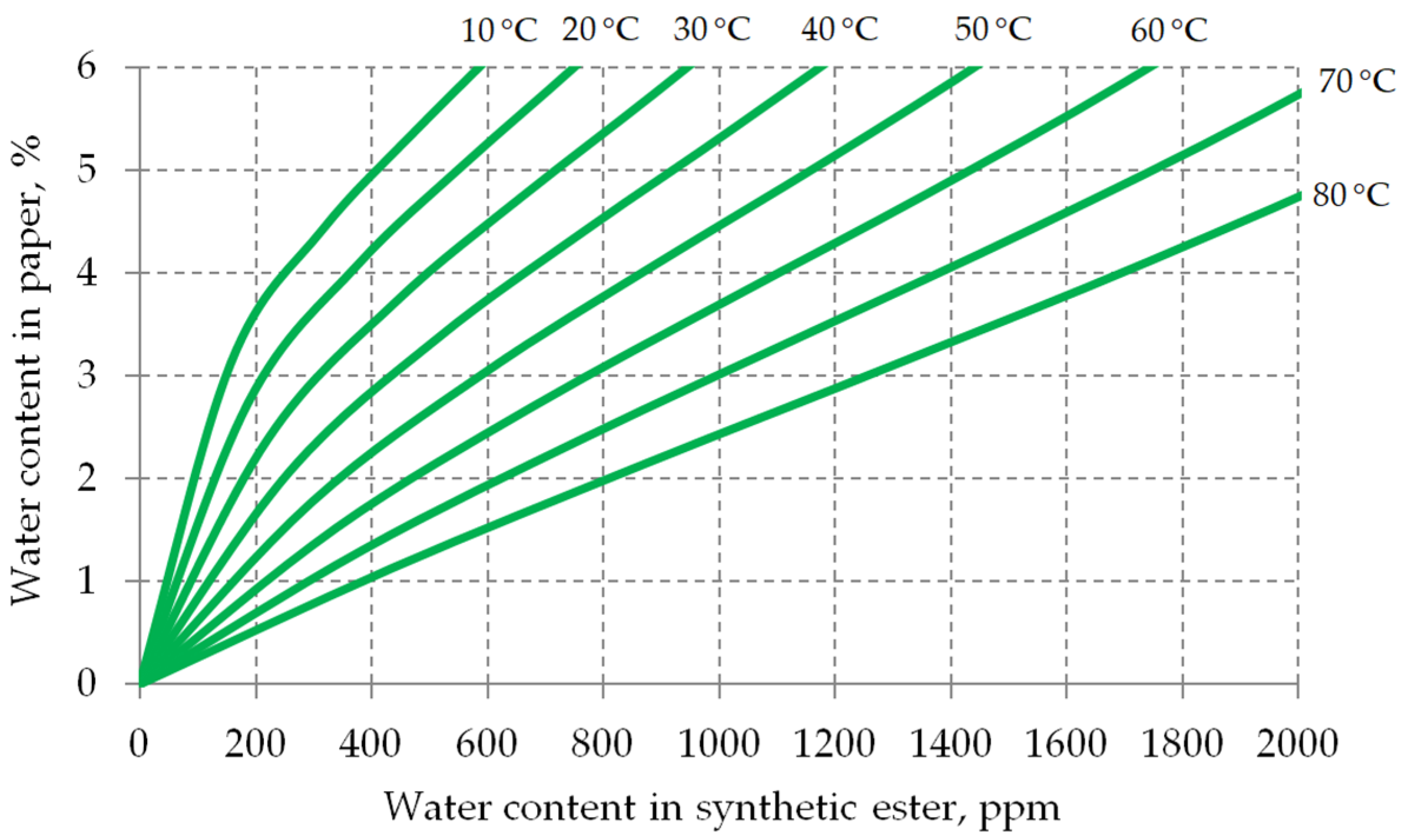 Energies 13 06429 g008 Energies 13 06429 g008