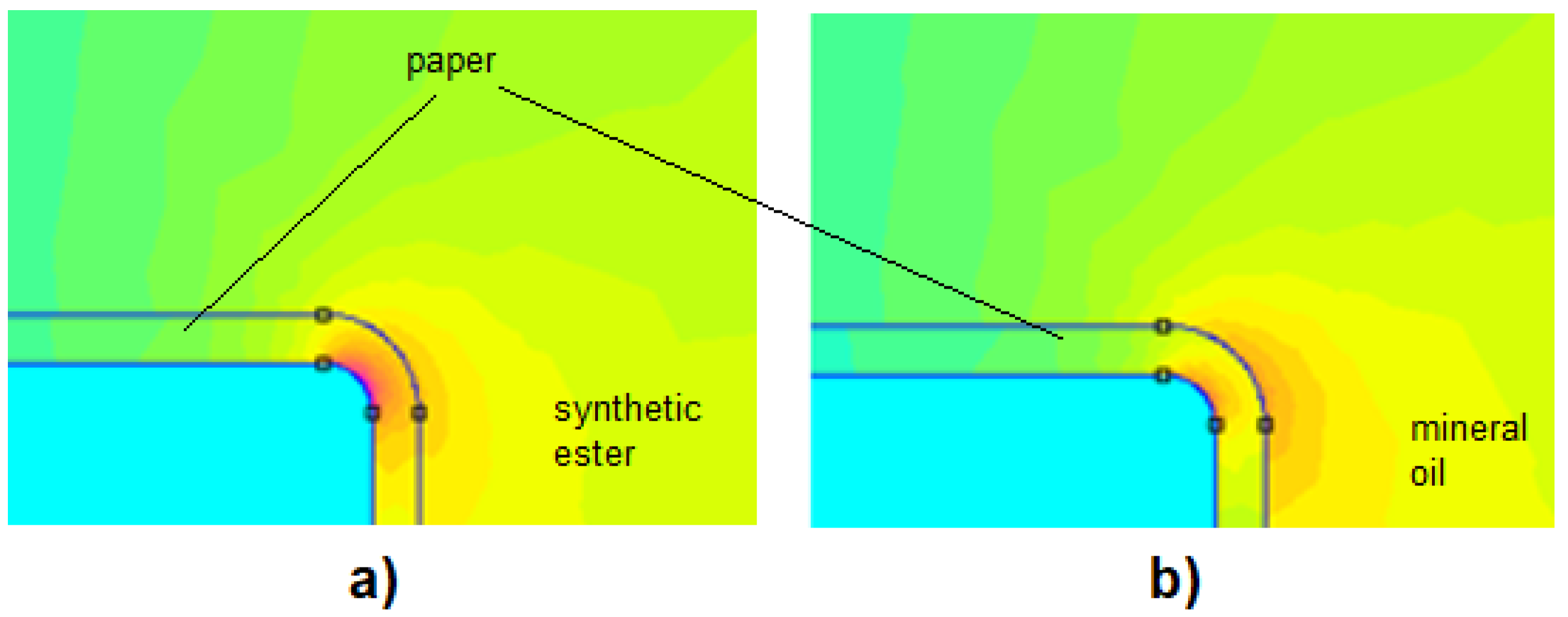 Energies 13 06429 g013 Energies 13 06429 g013