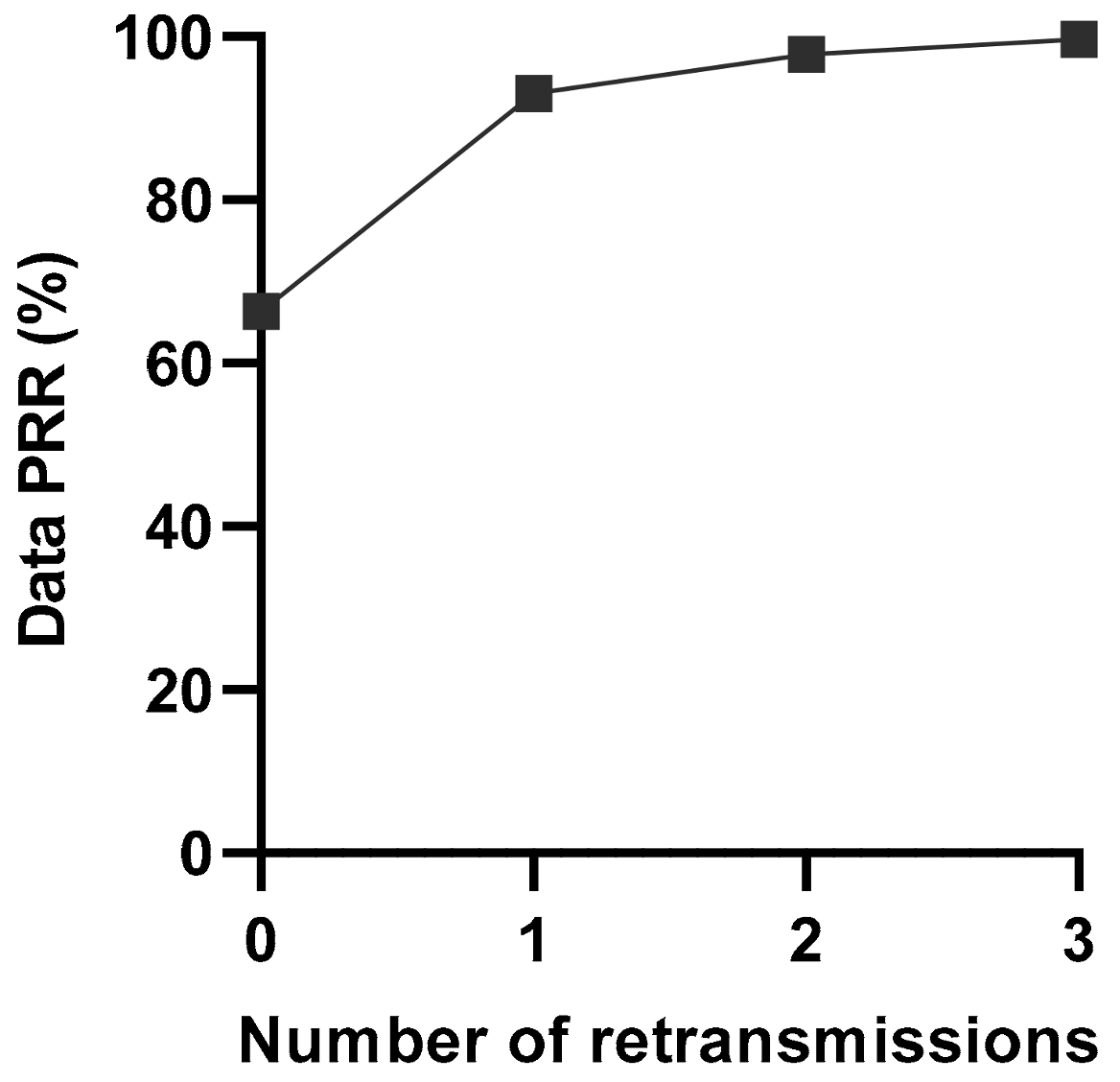 Energies 13 06430 g005 Energies 13 06430 g005