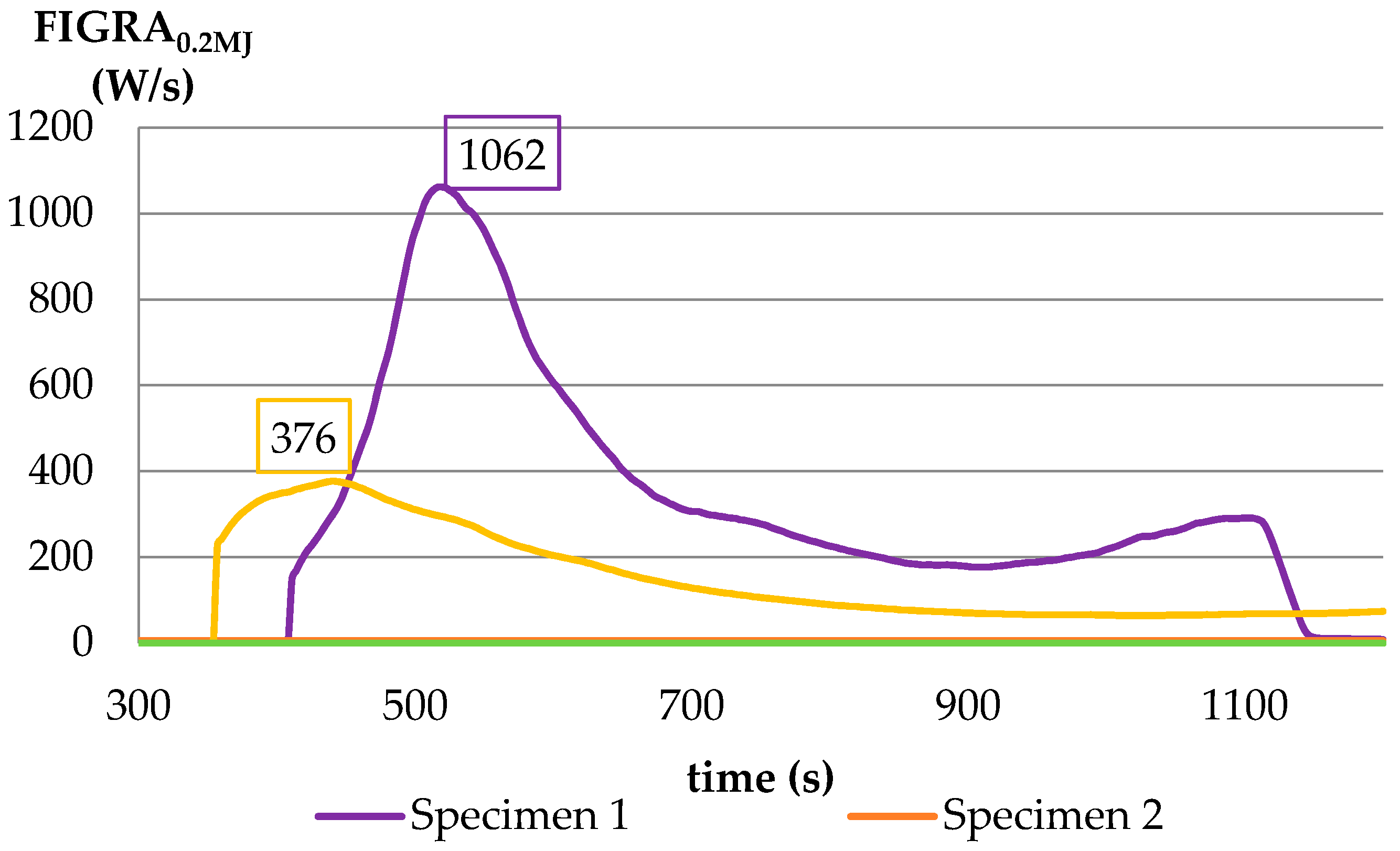Energies 13 06433 g004 Energies 13 06433 g004