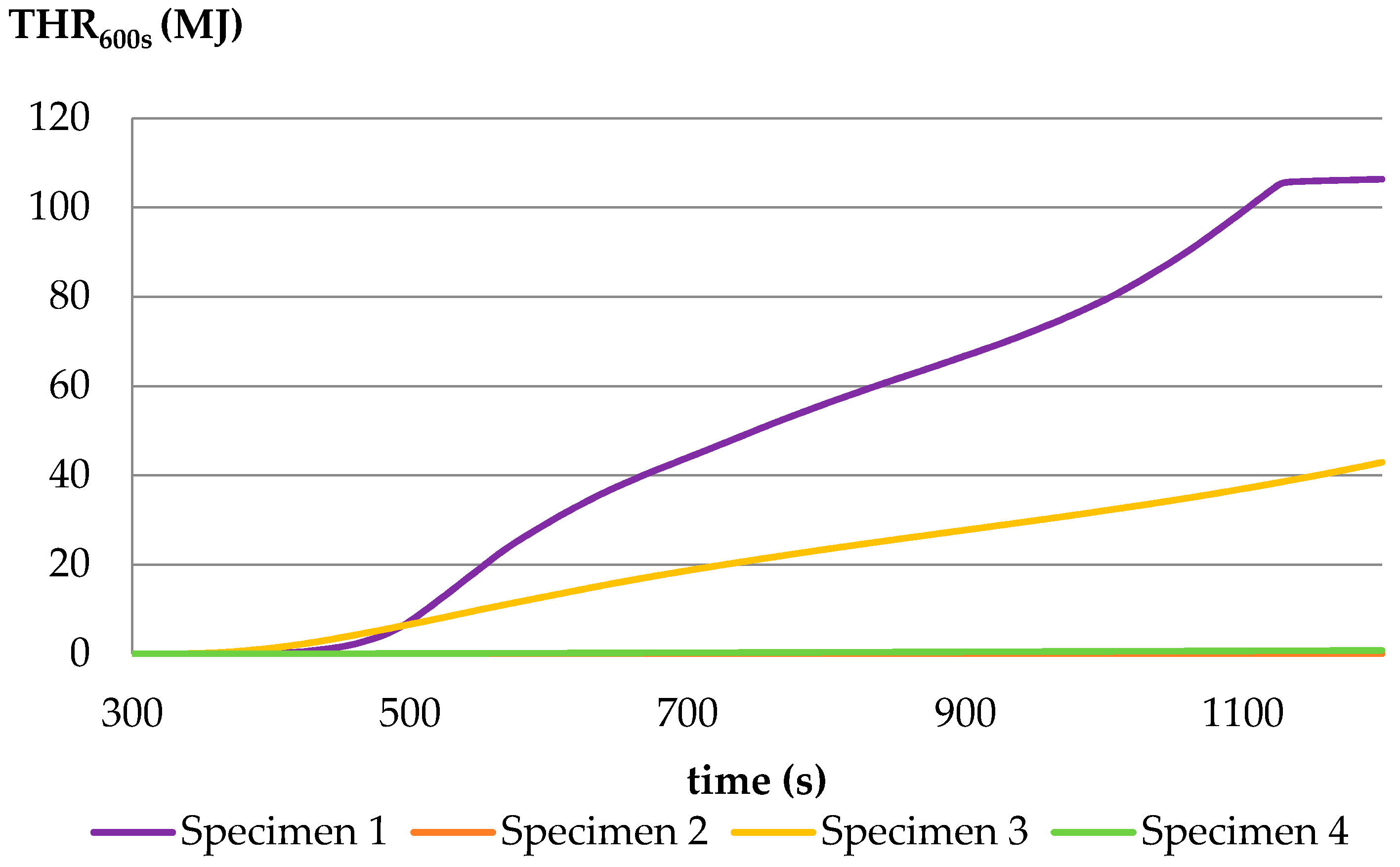 Energies 13 06433 g006 Energies 13 06433 g006