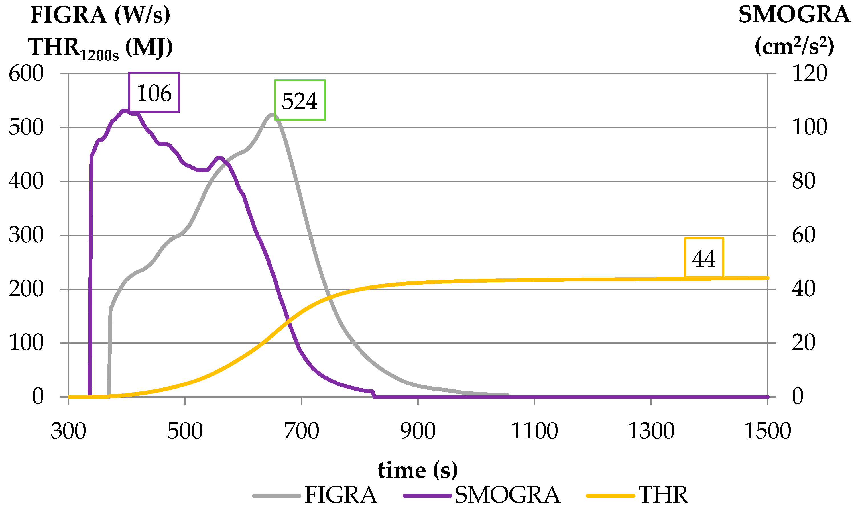 Energies 13 06433 g009 Energies 13 06433 g009