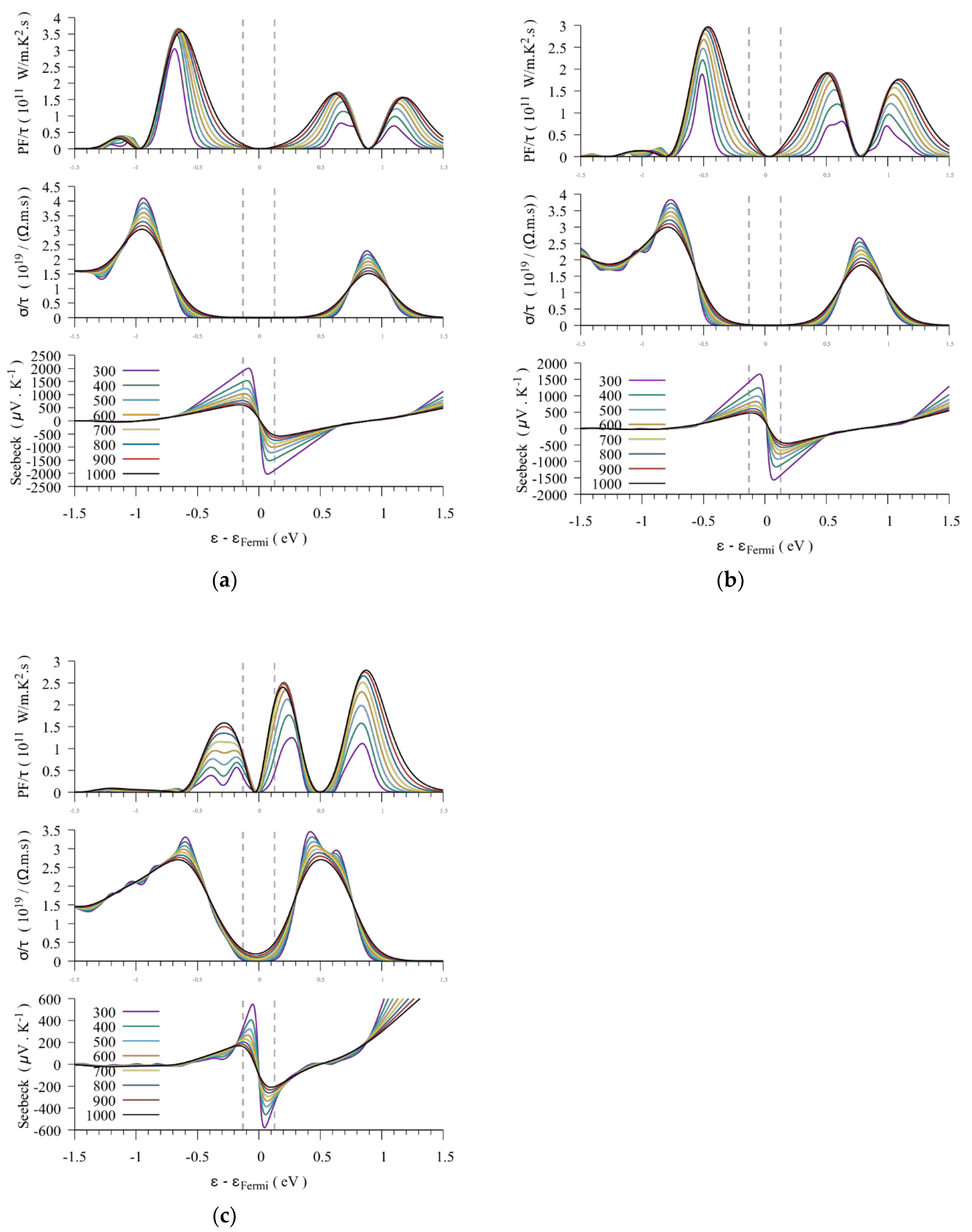 Energies 13 06434 g004