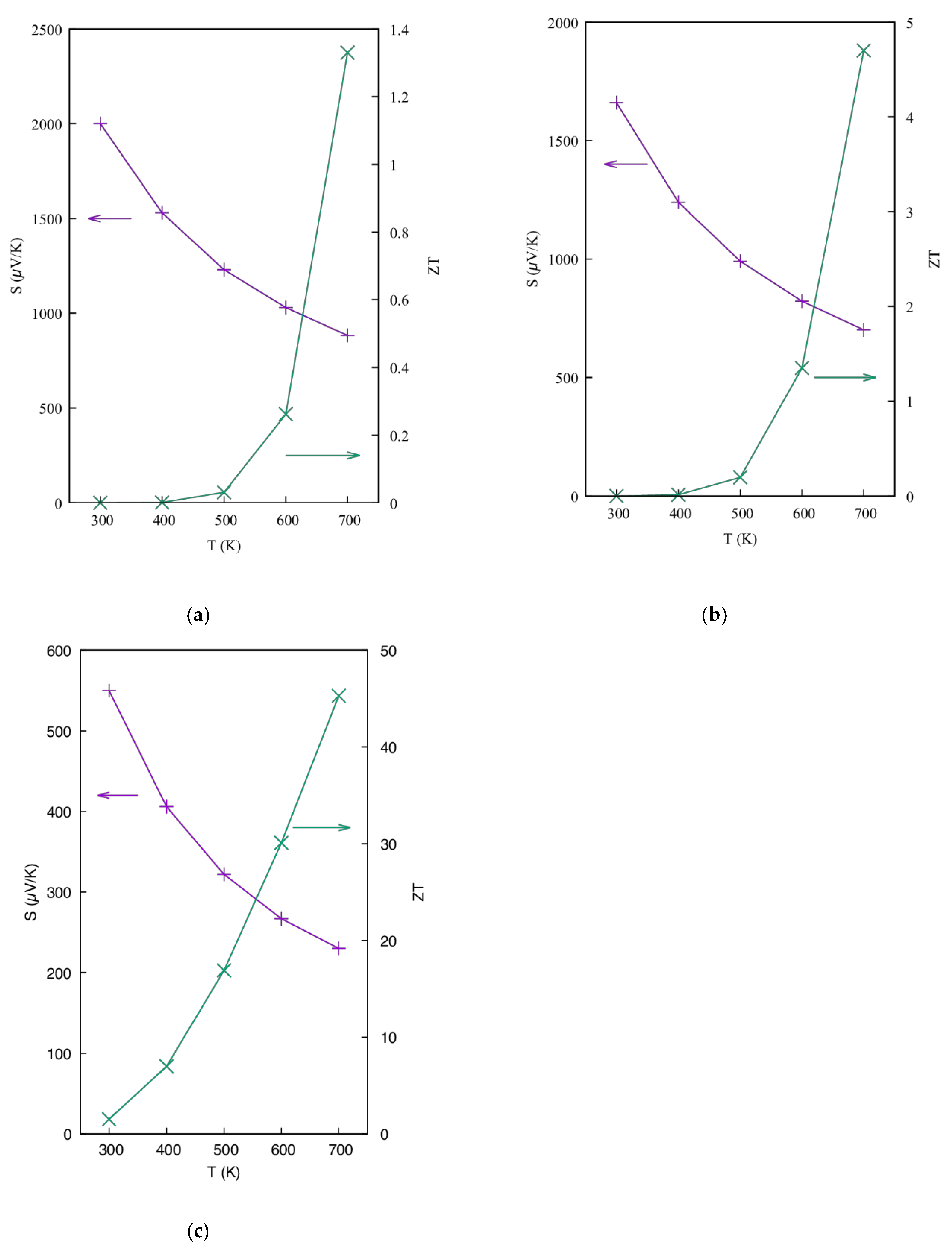 Energies 13 06434 g005