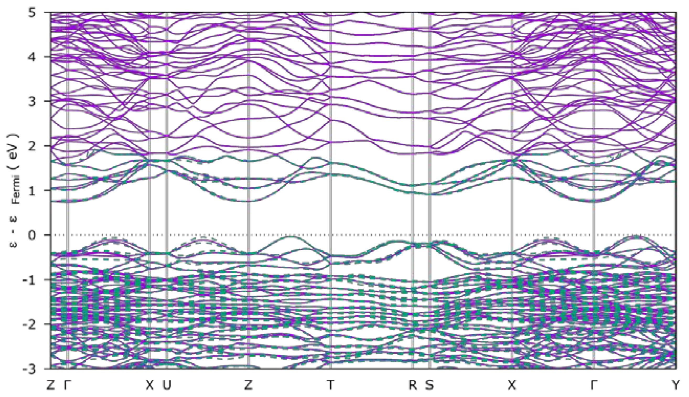 Energies 13 06434 g007