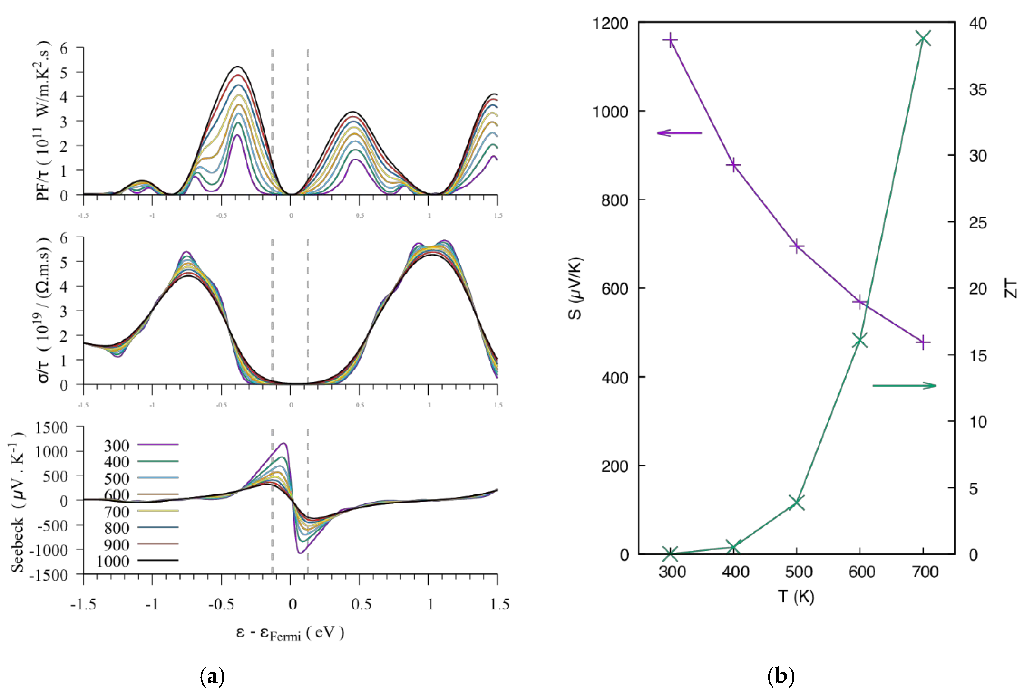 Energies 13 06434 g009