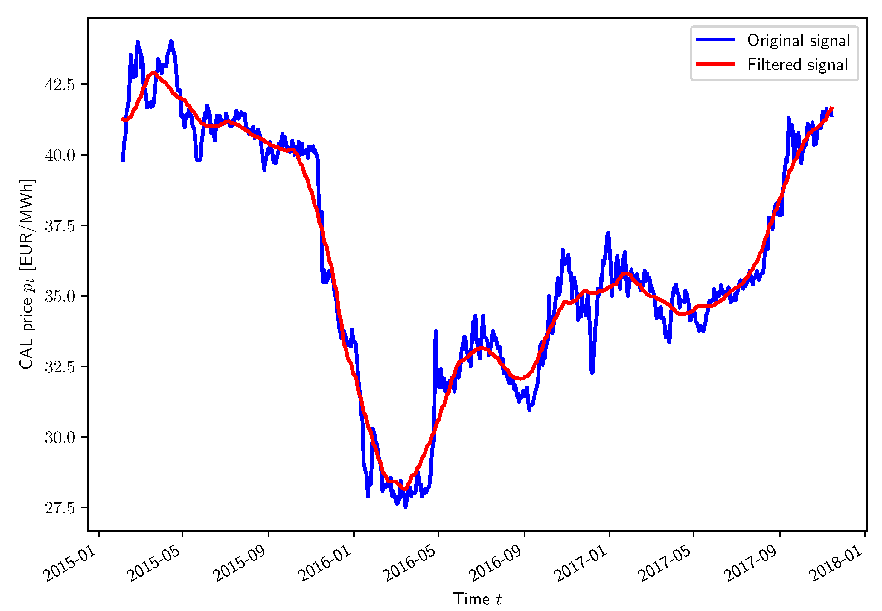 Energies 13 06435 g002