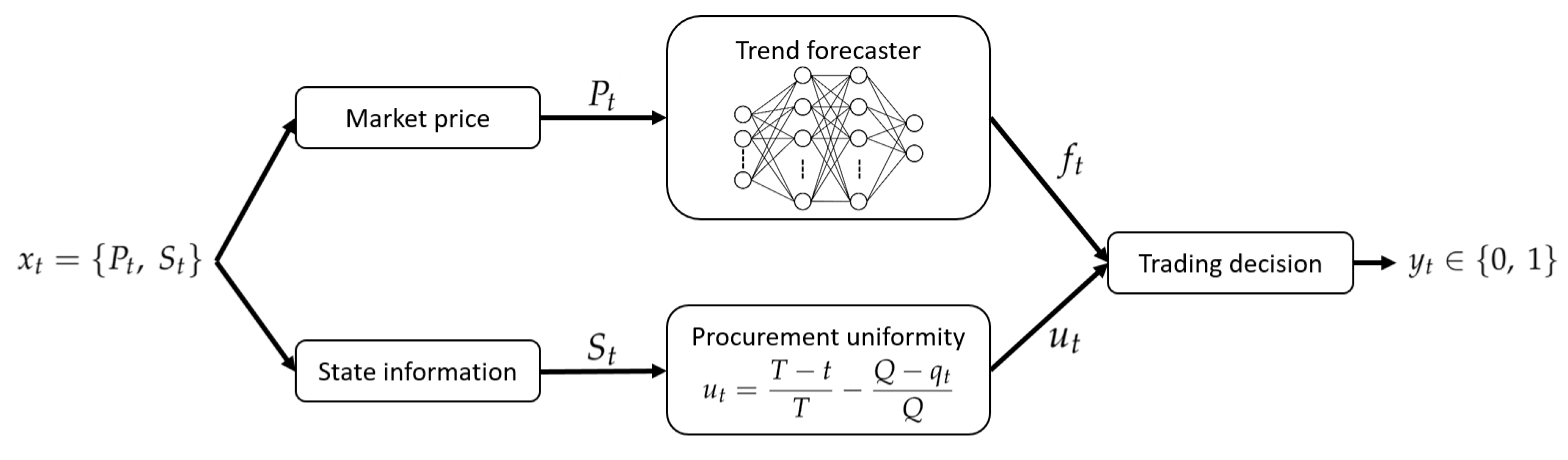 Energies 13 06435 g003