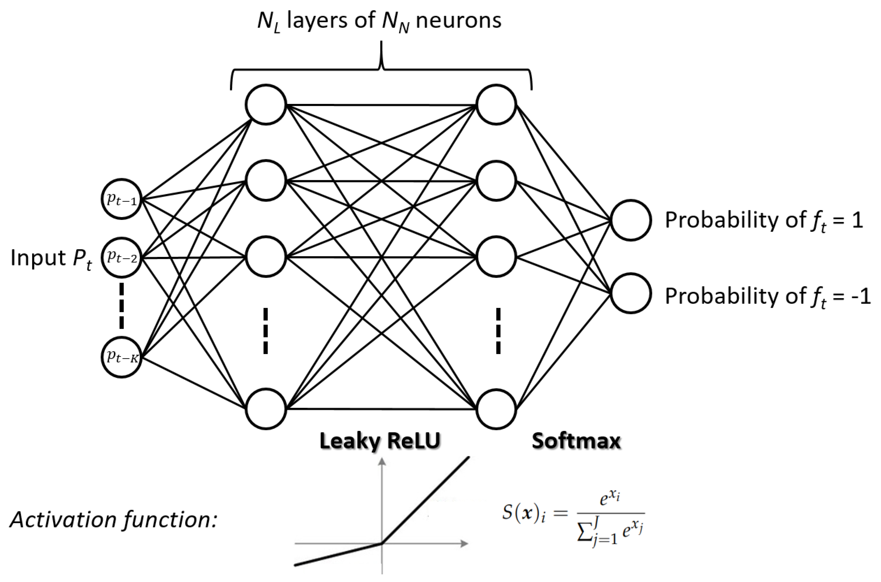 Energies 13 06435 g004