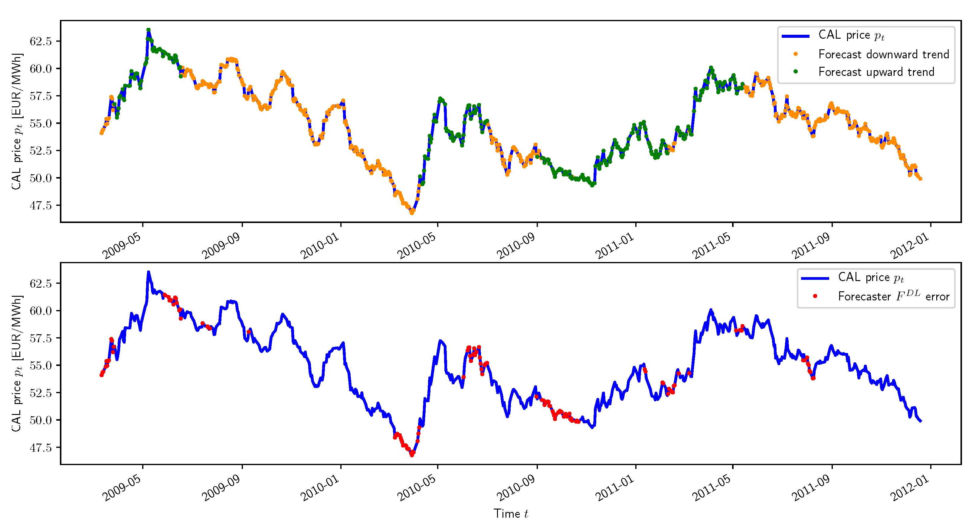 Energies 13 06435 g006