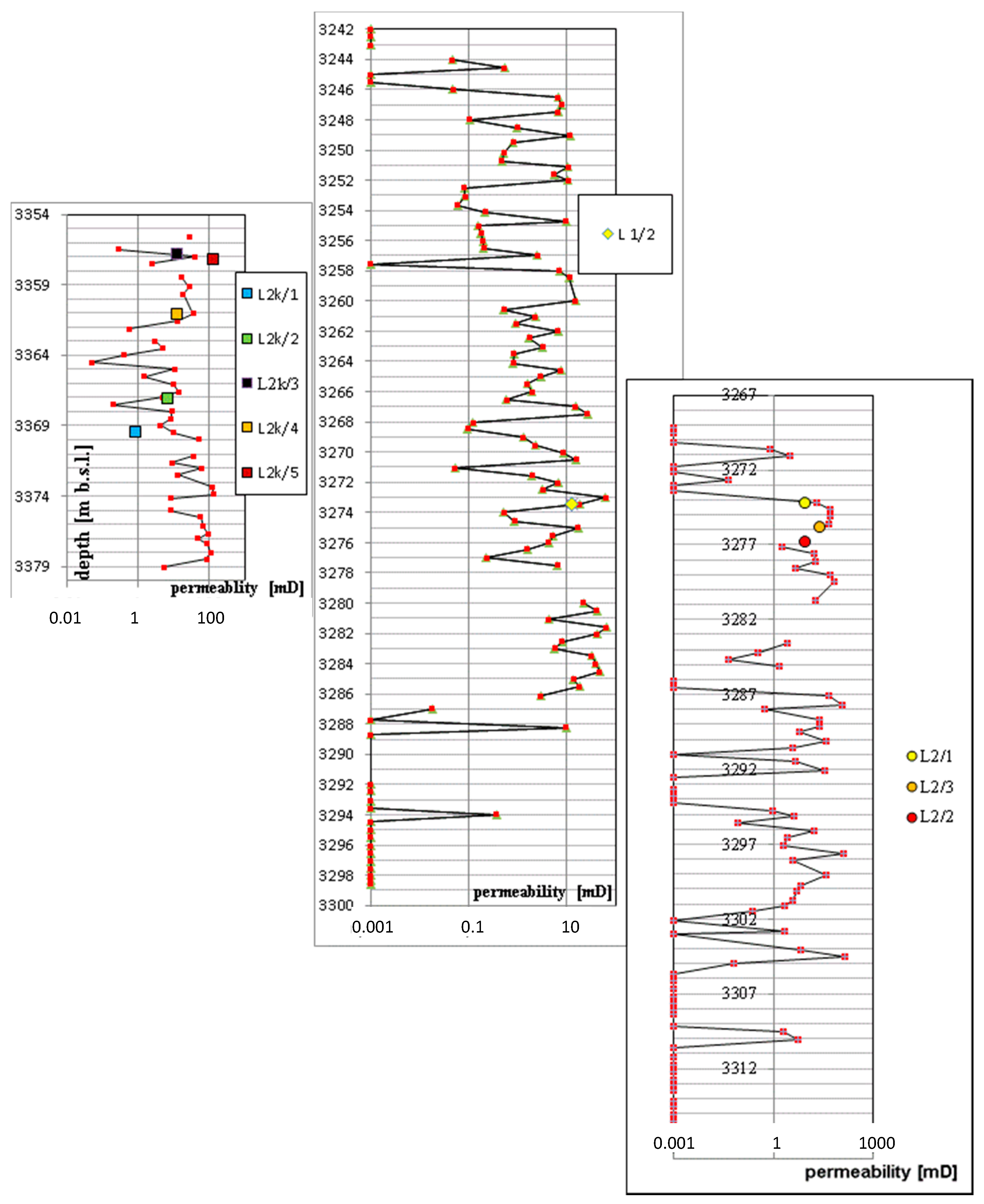 Energies 13 06436 g005 Energies 13 06436 g005