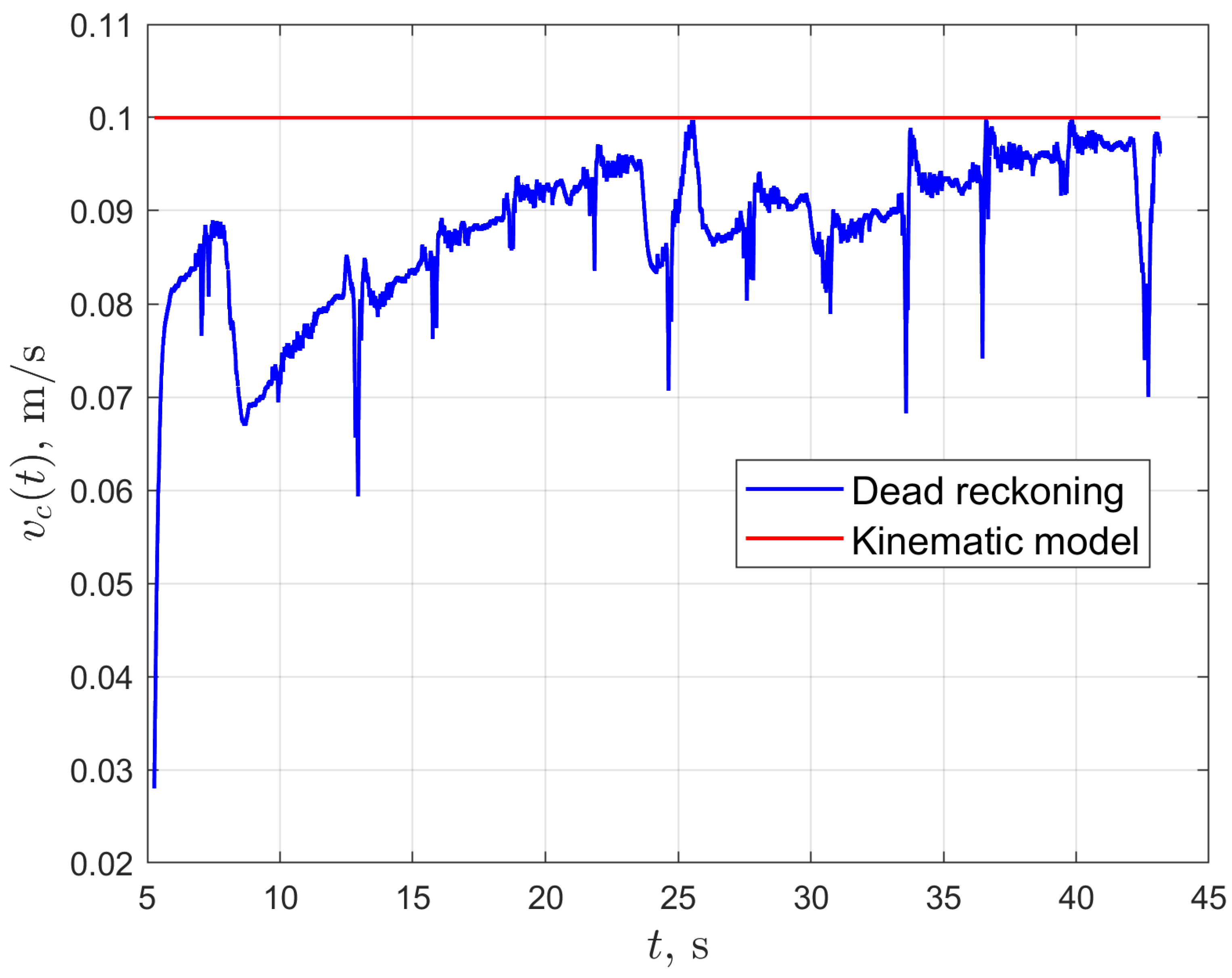 Energies 13 06437 g012