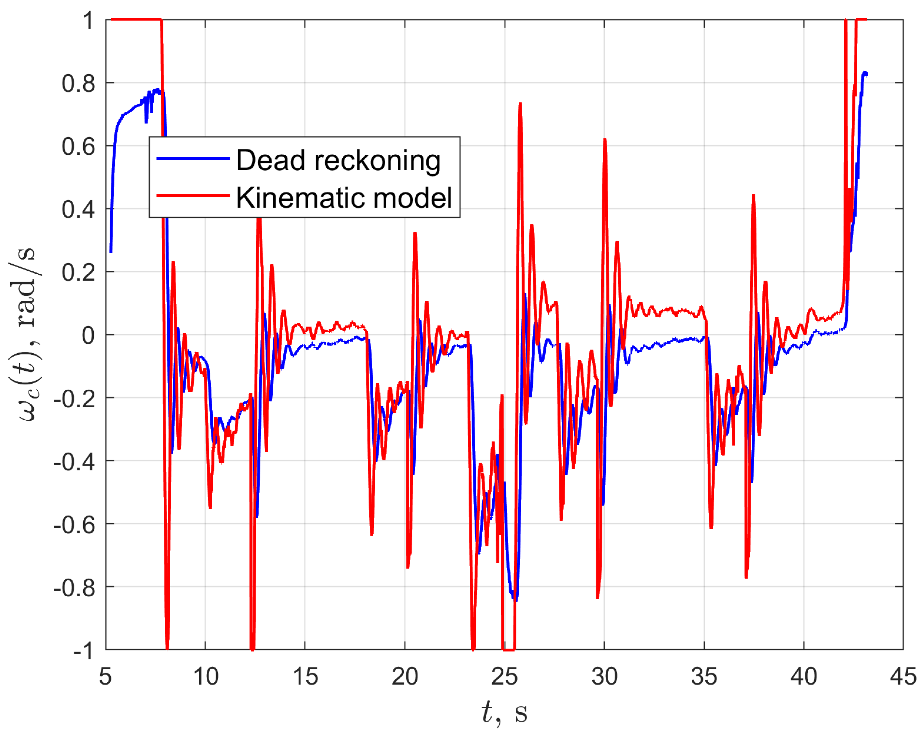 Energies 13 06437 g013