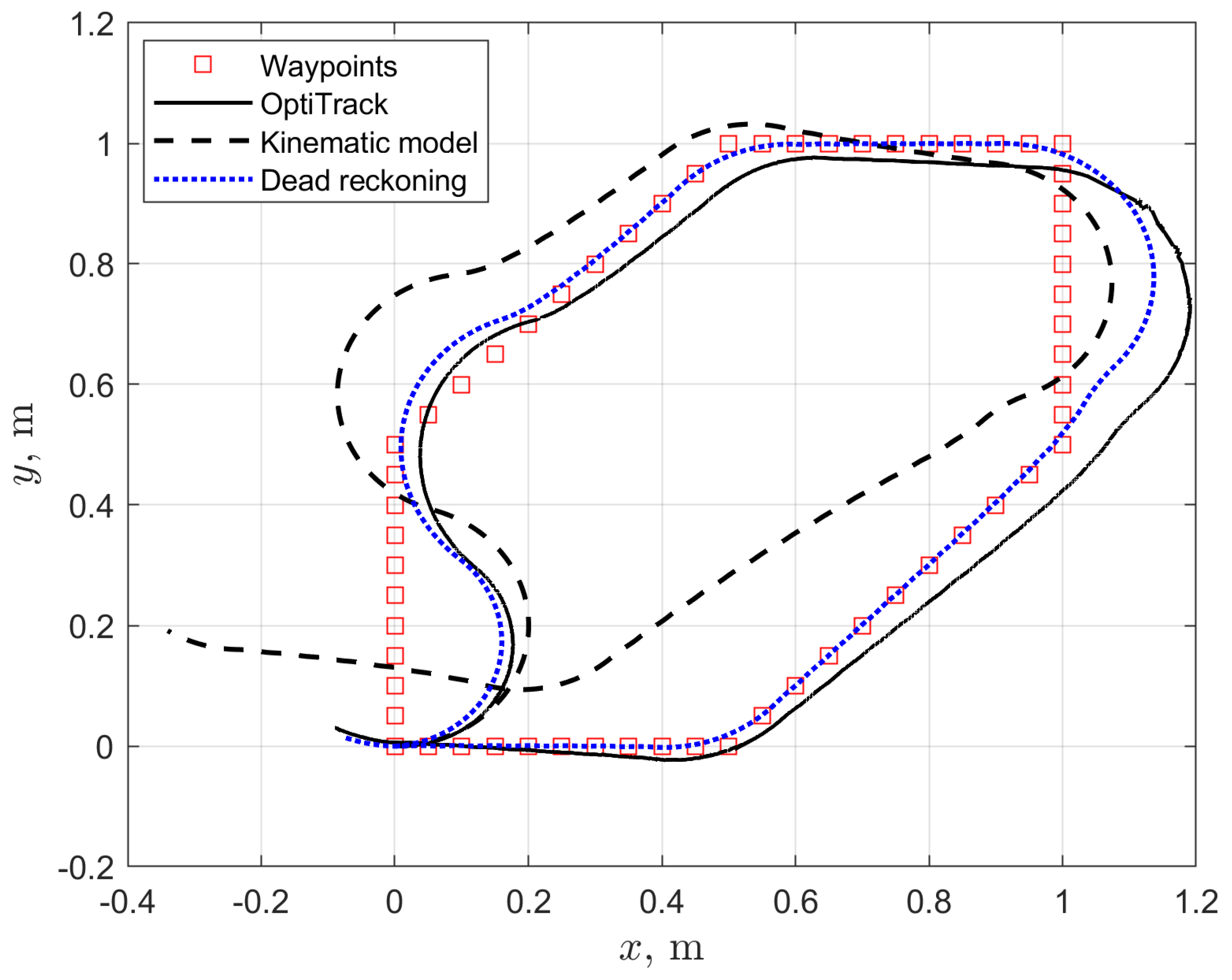 Energies 13 06437 g018