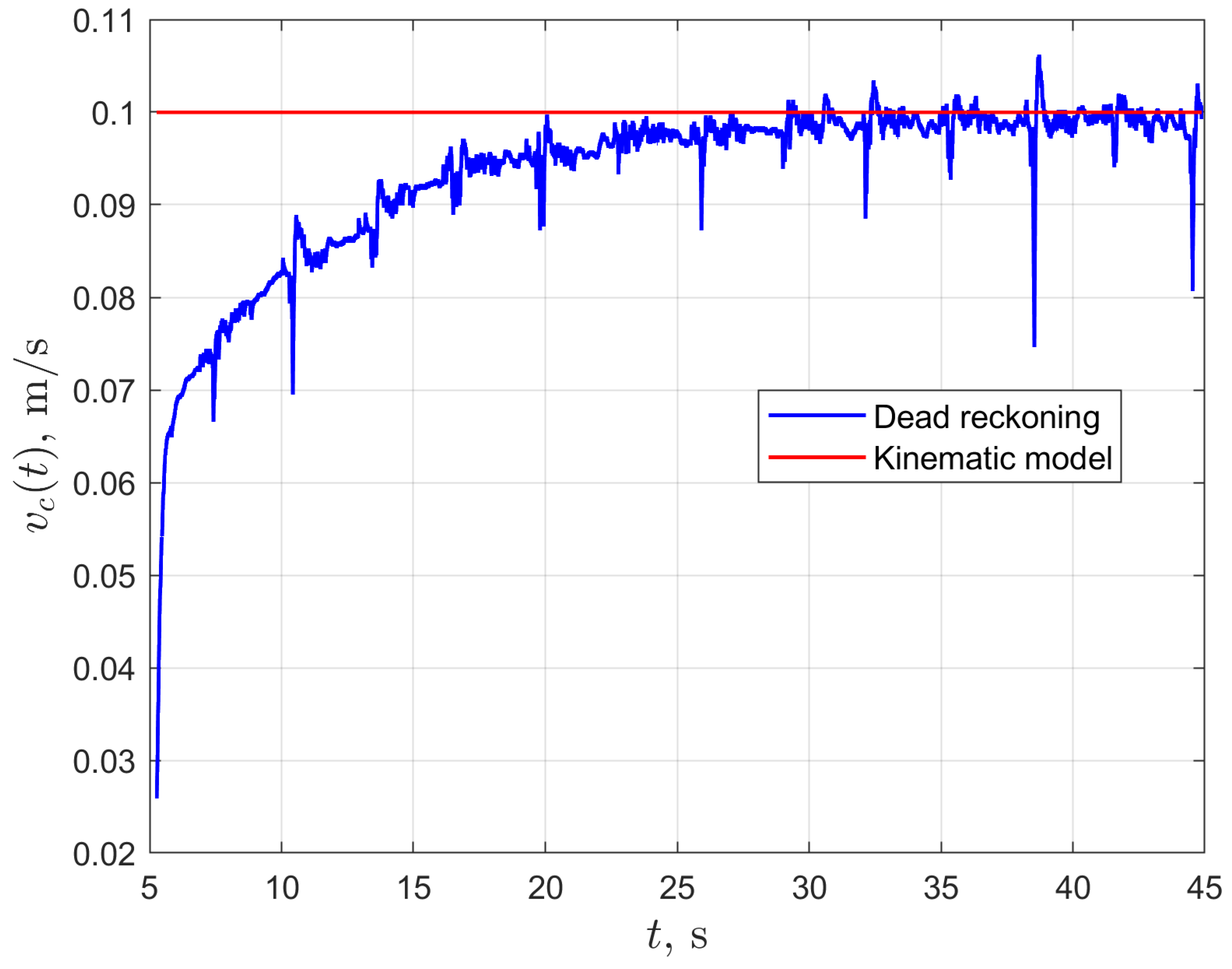Energies 13 06437 g019