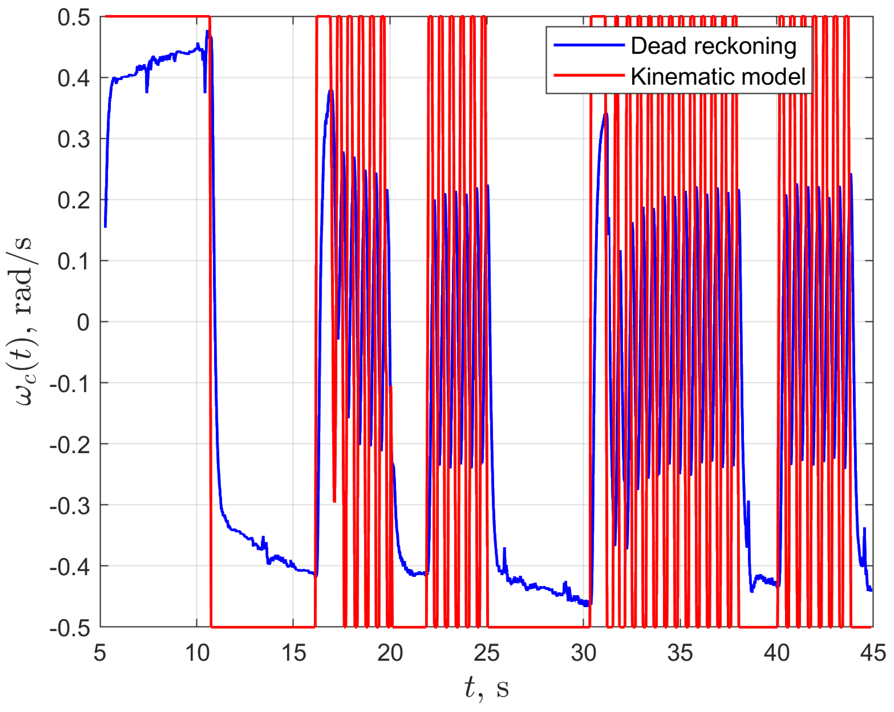 Energies 13 06437 g020