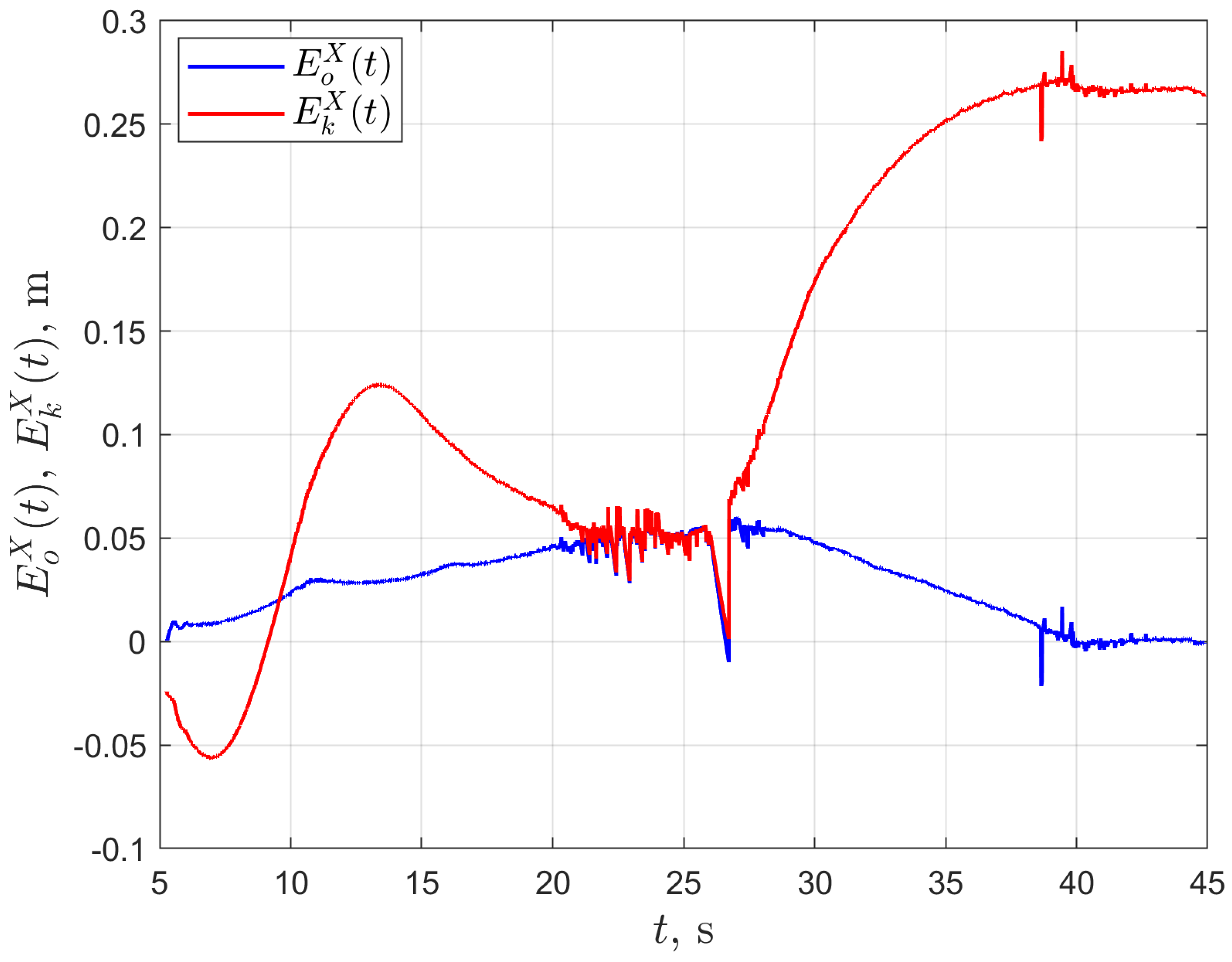 Energies 13 06437 g021