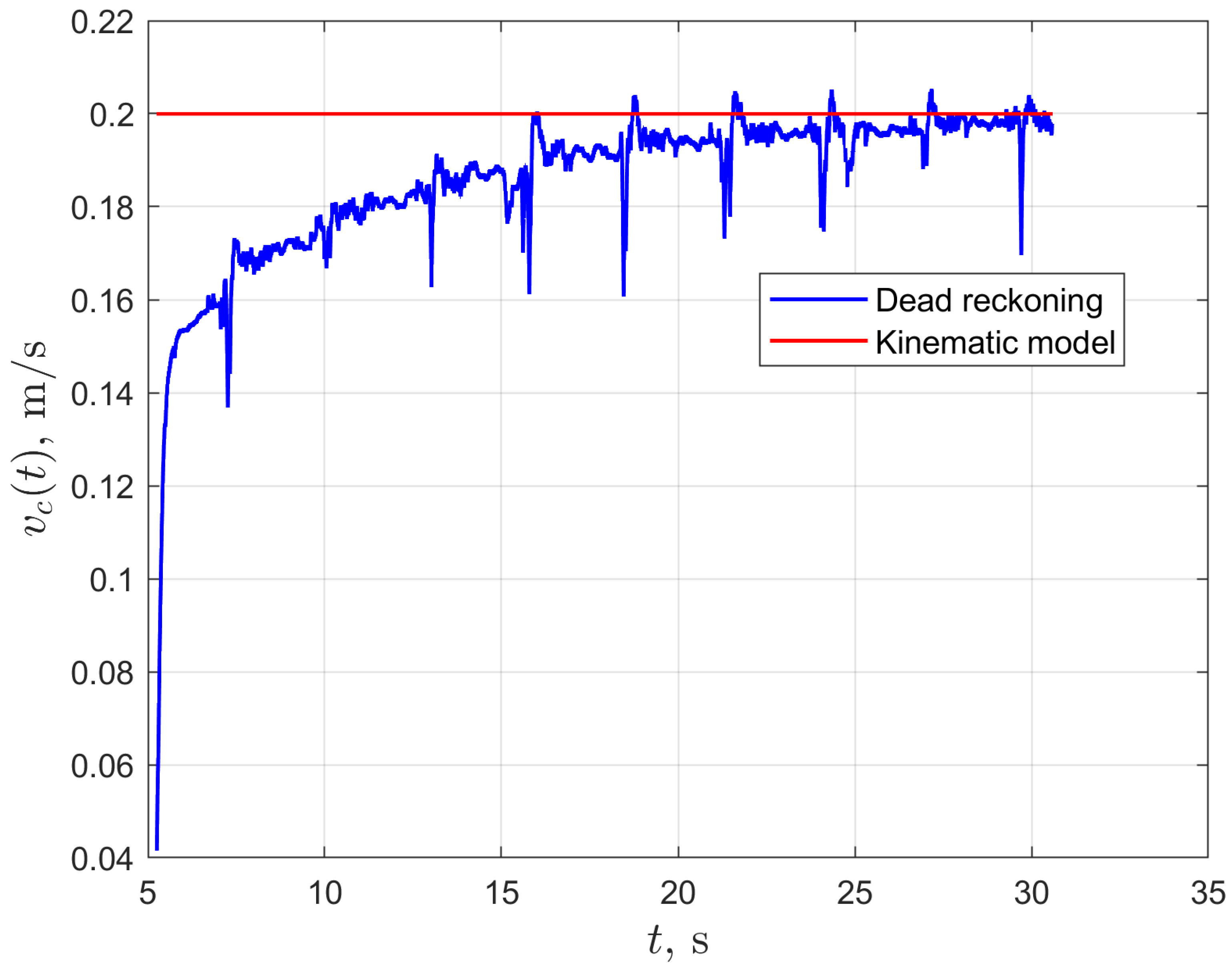 Energies 13 06437 g026