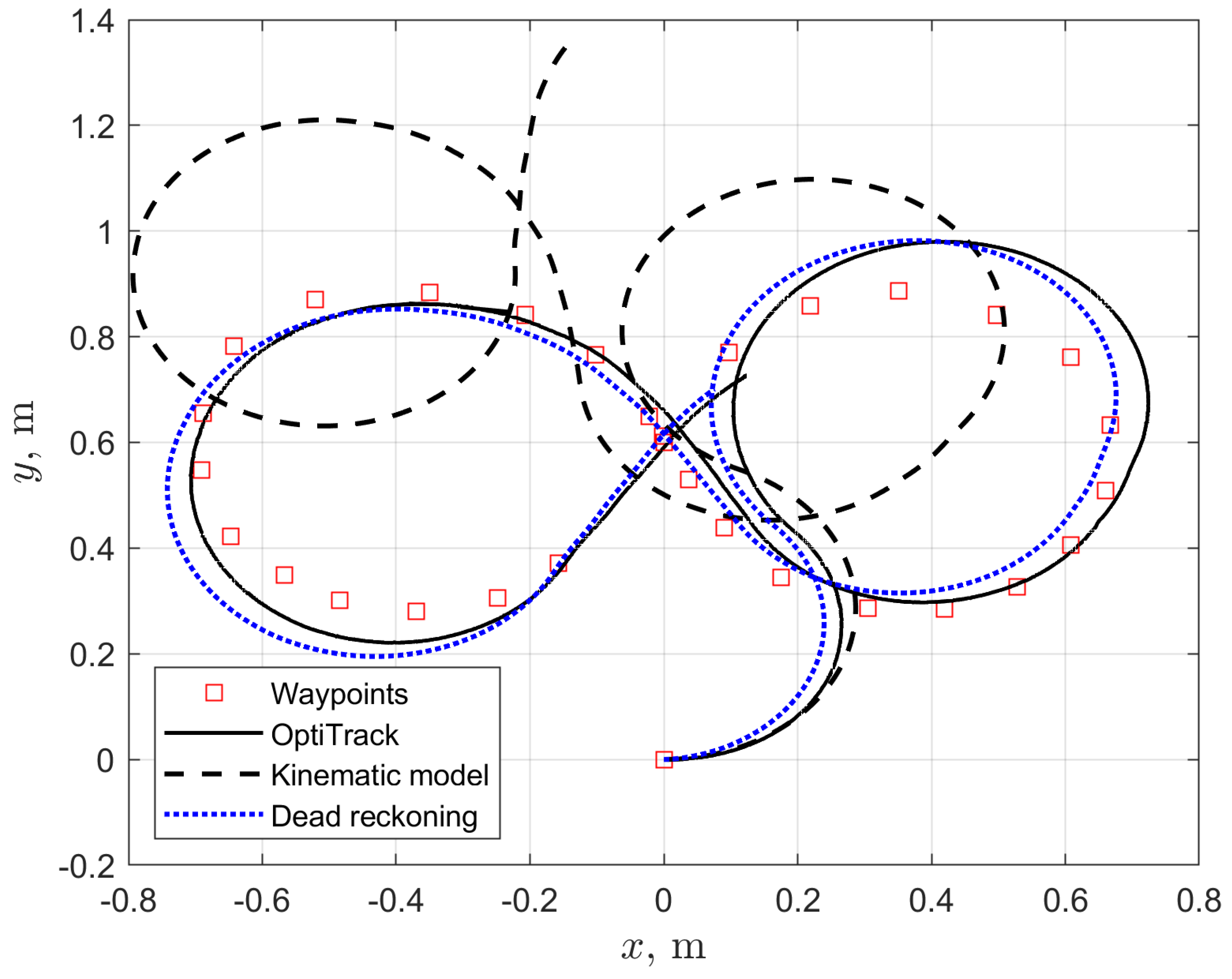 Energies 13 06437 g032