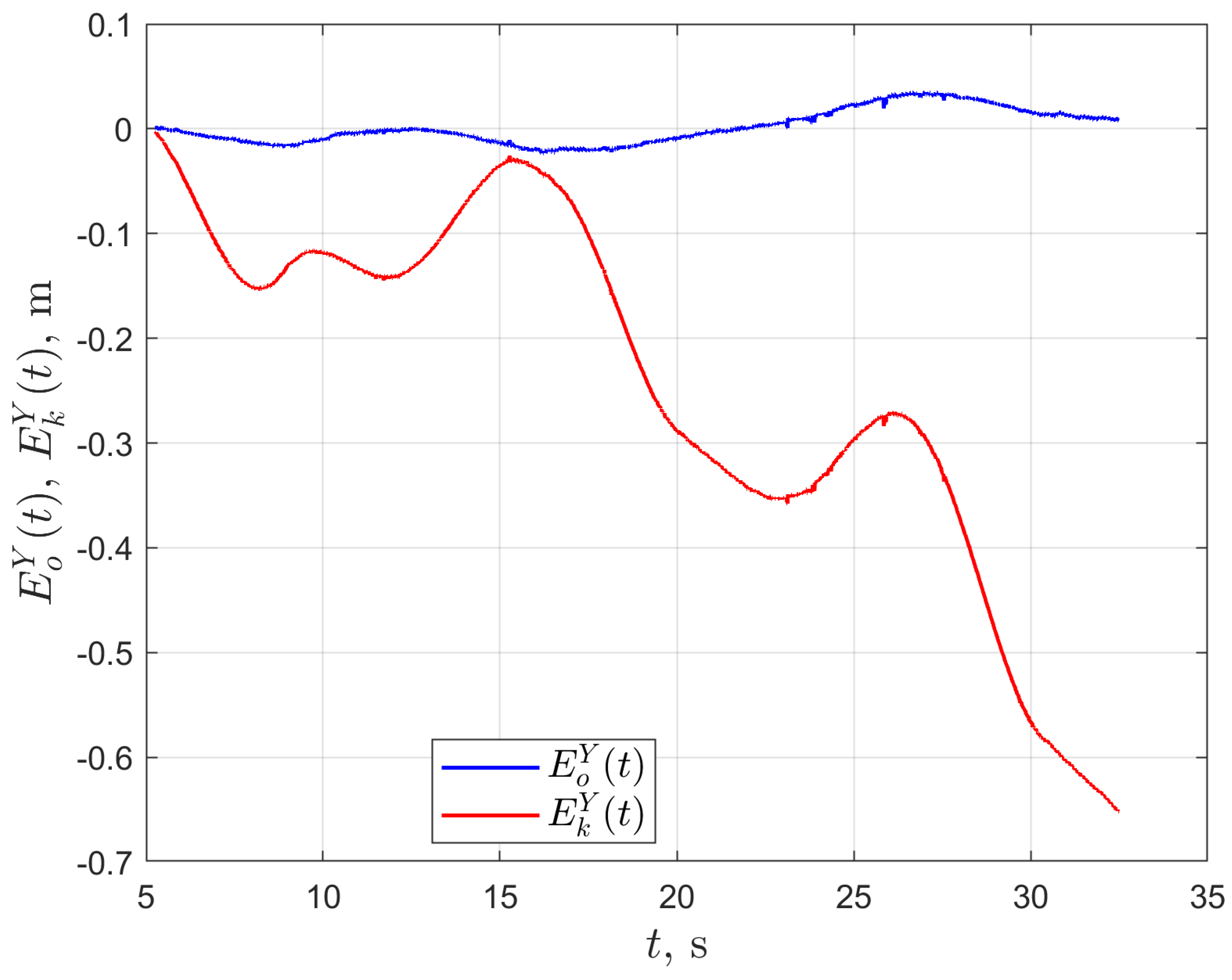 Energies 13 06437 g036