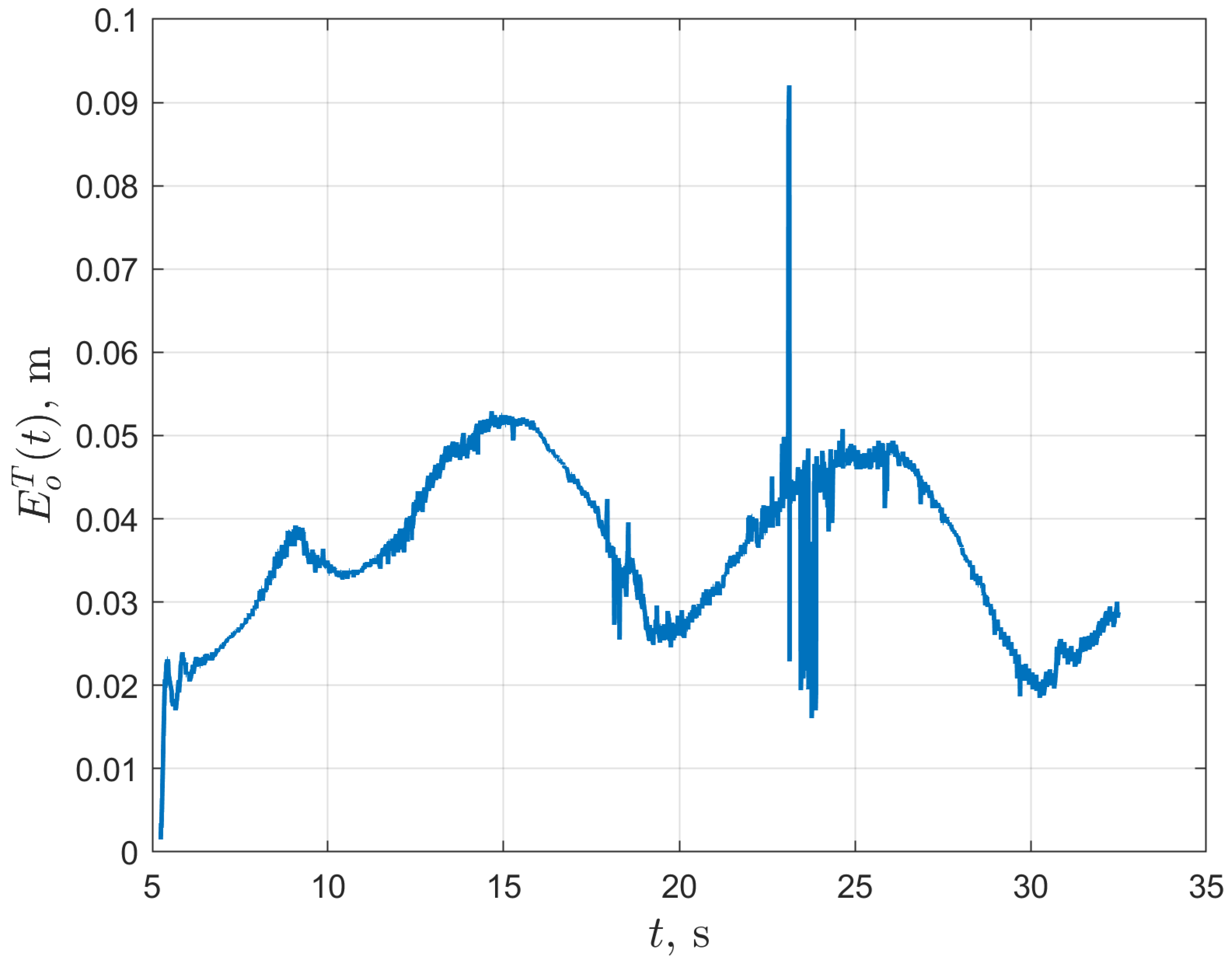 Energies 13 06437 g037