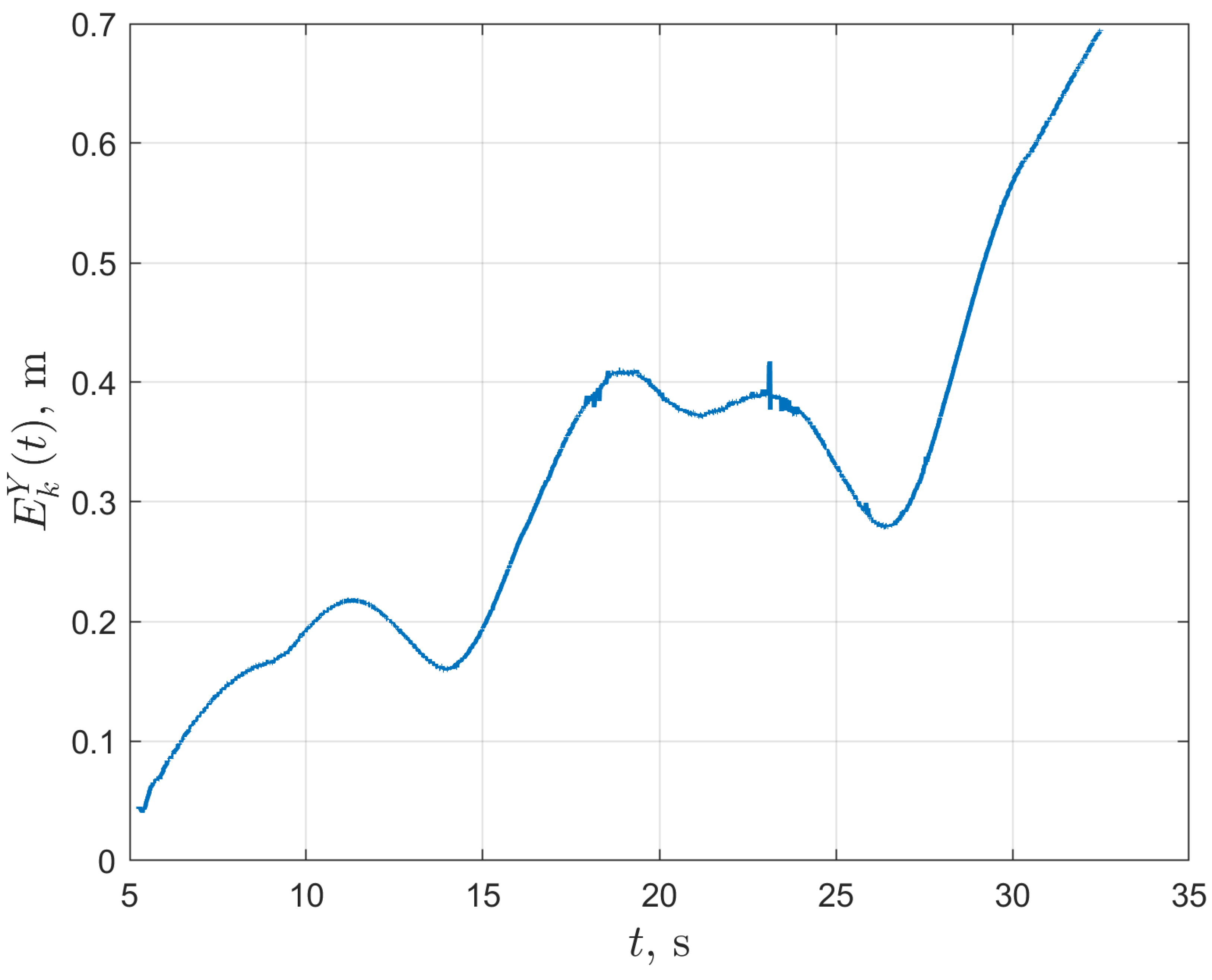 Energies 13 06437 g038