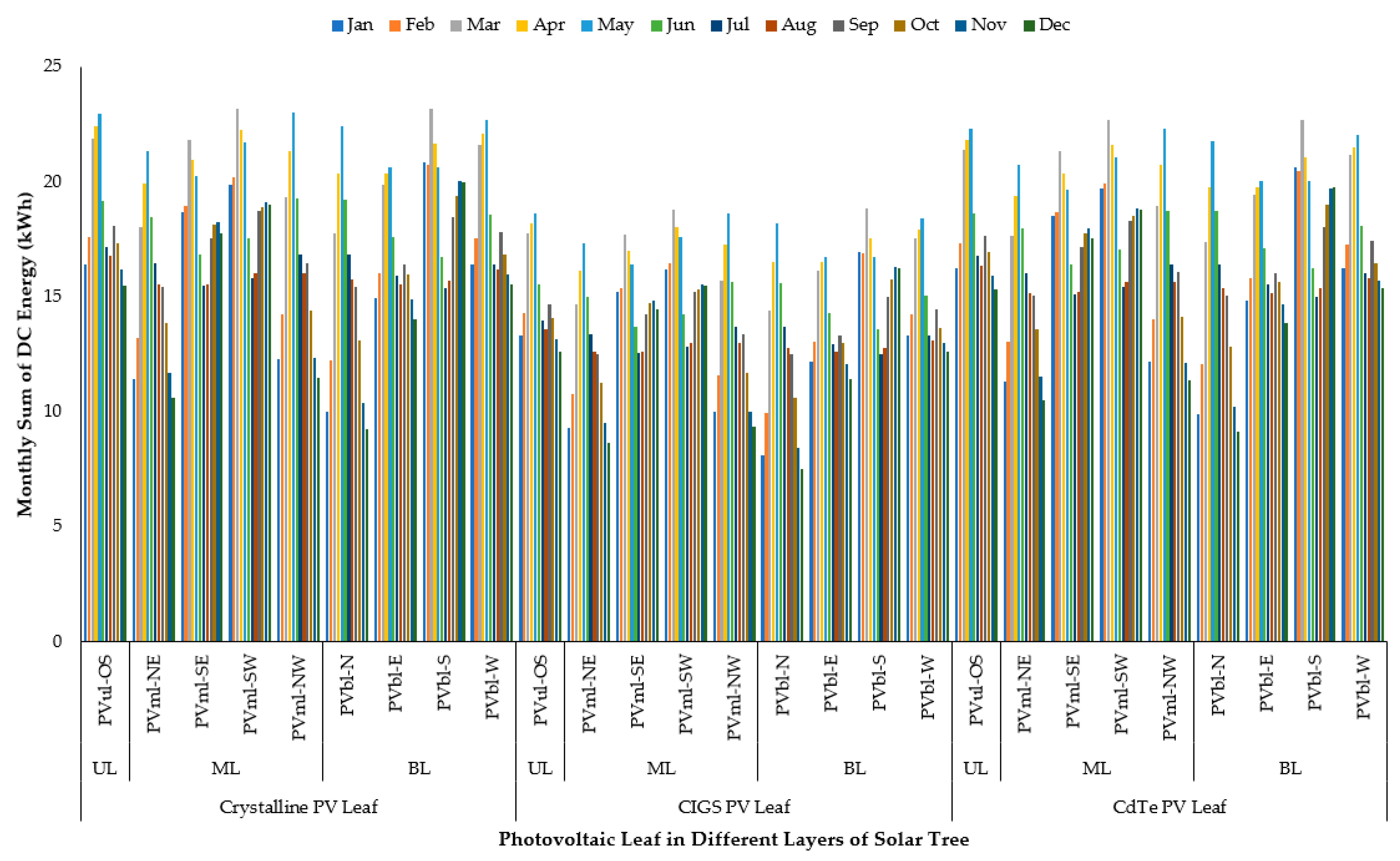 Energies 13 06439 g008 Energies 13 06439 g008