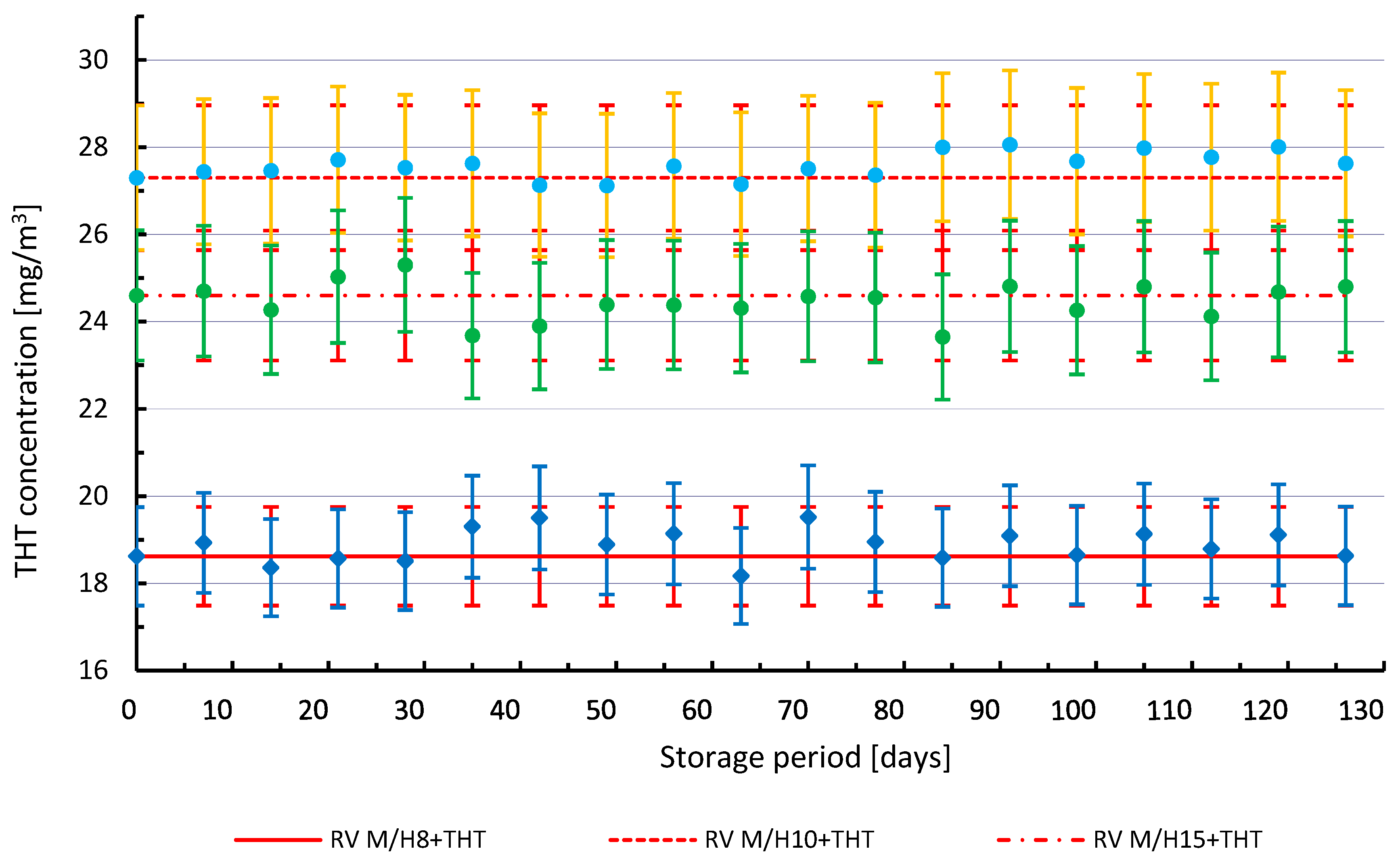 Energies 13 06441 g005