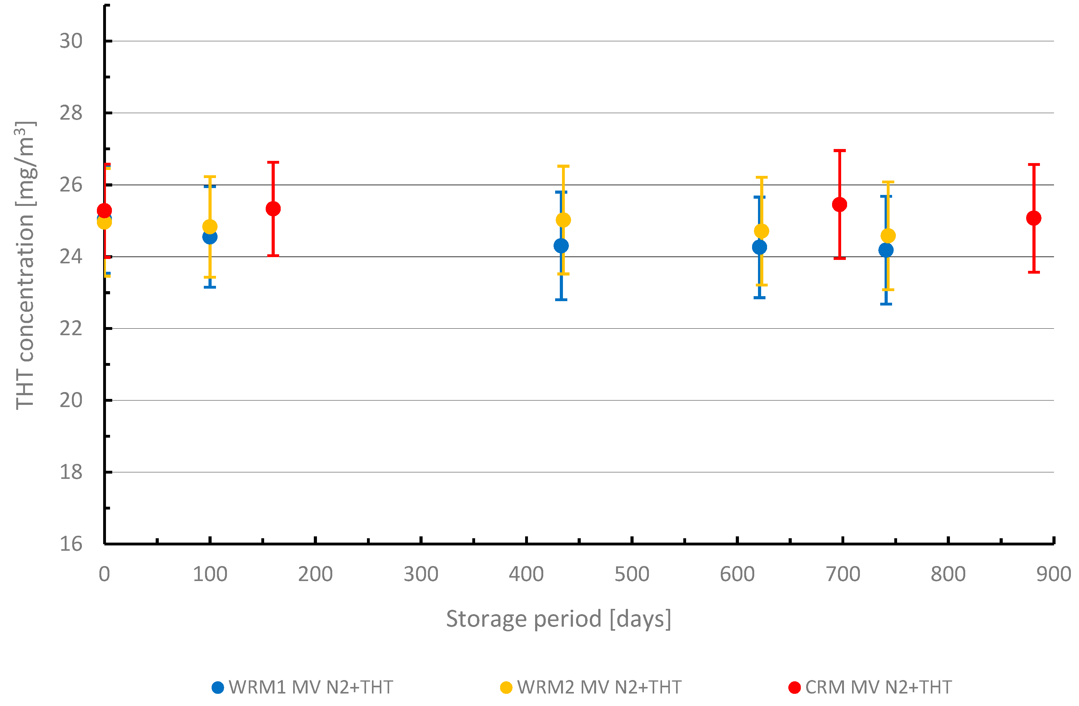 Energies 13 06441 g007