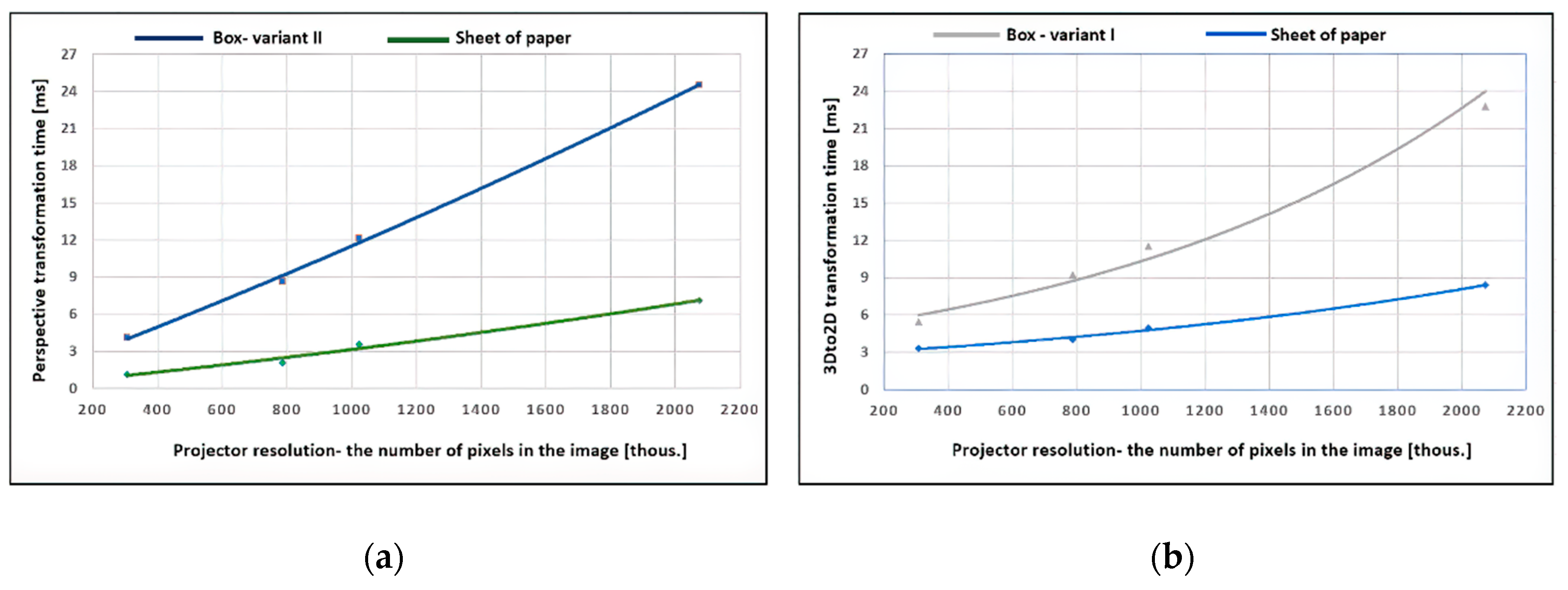 Energies 13 06442 g011