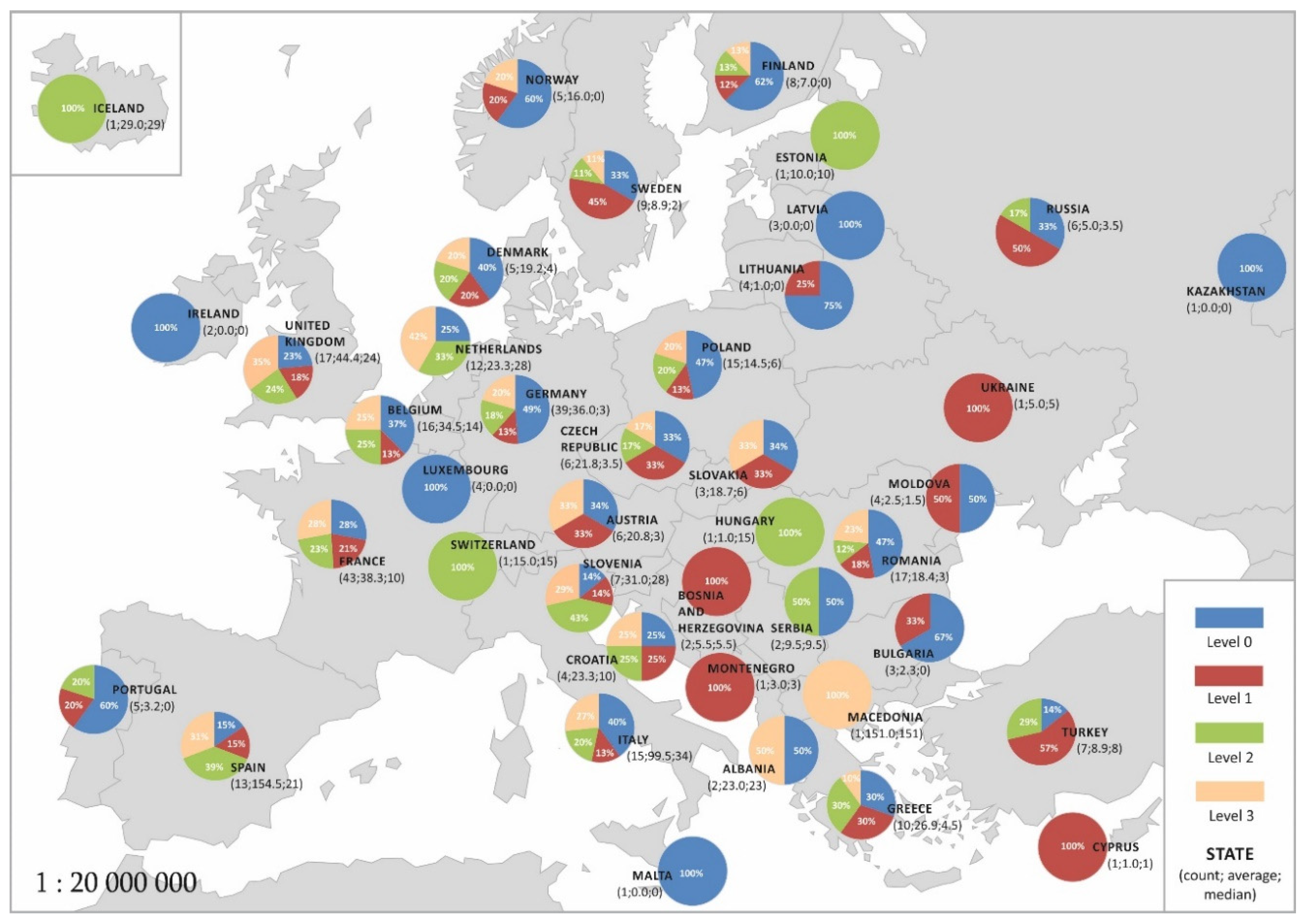 Energies 13 06443 g003 Energies 13 06443 g003