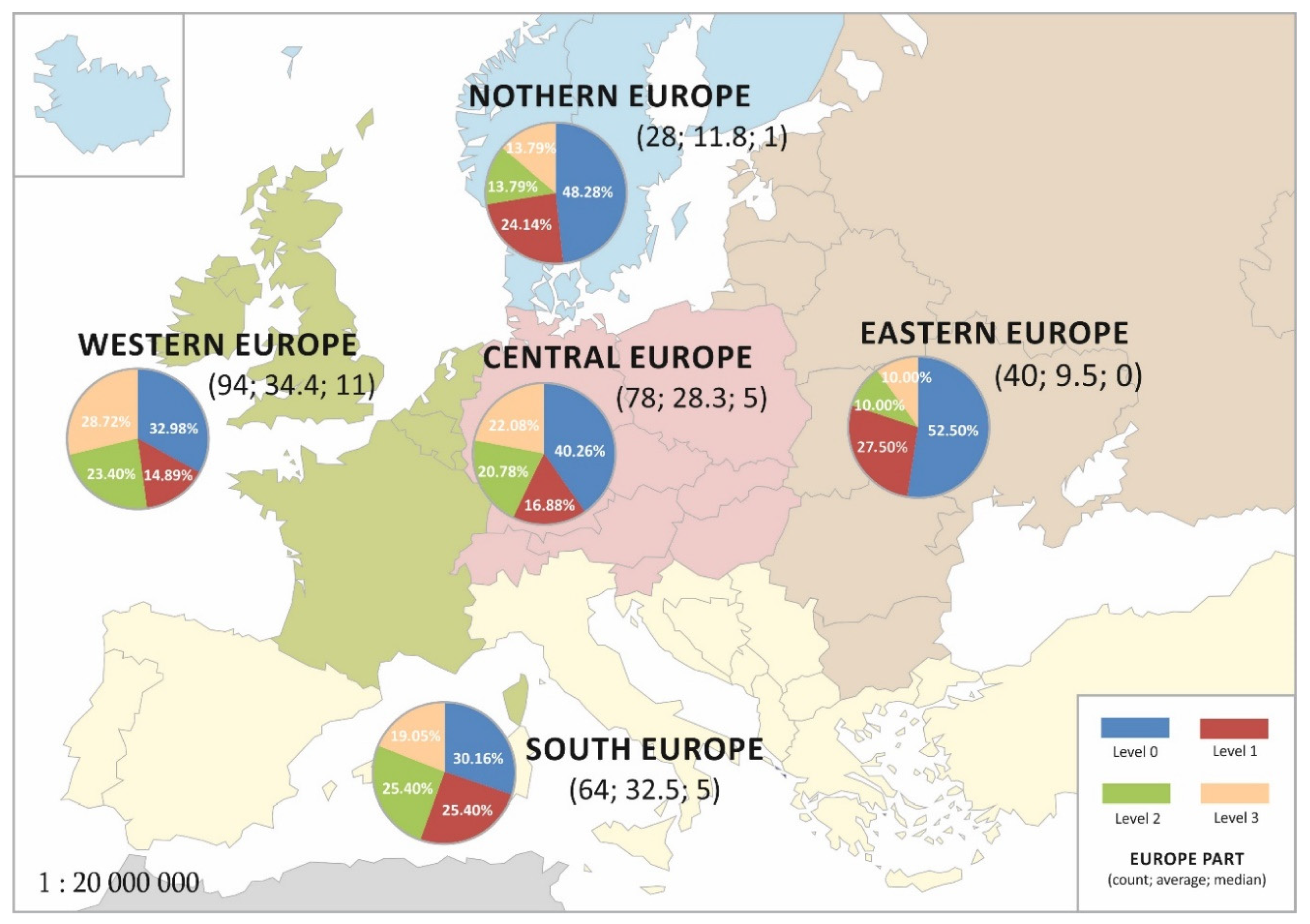 Energies 13 06443 g004 Energies 13 06443 g004