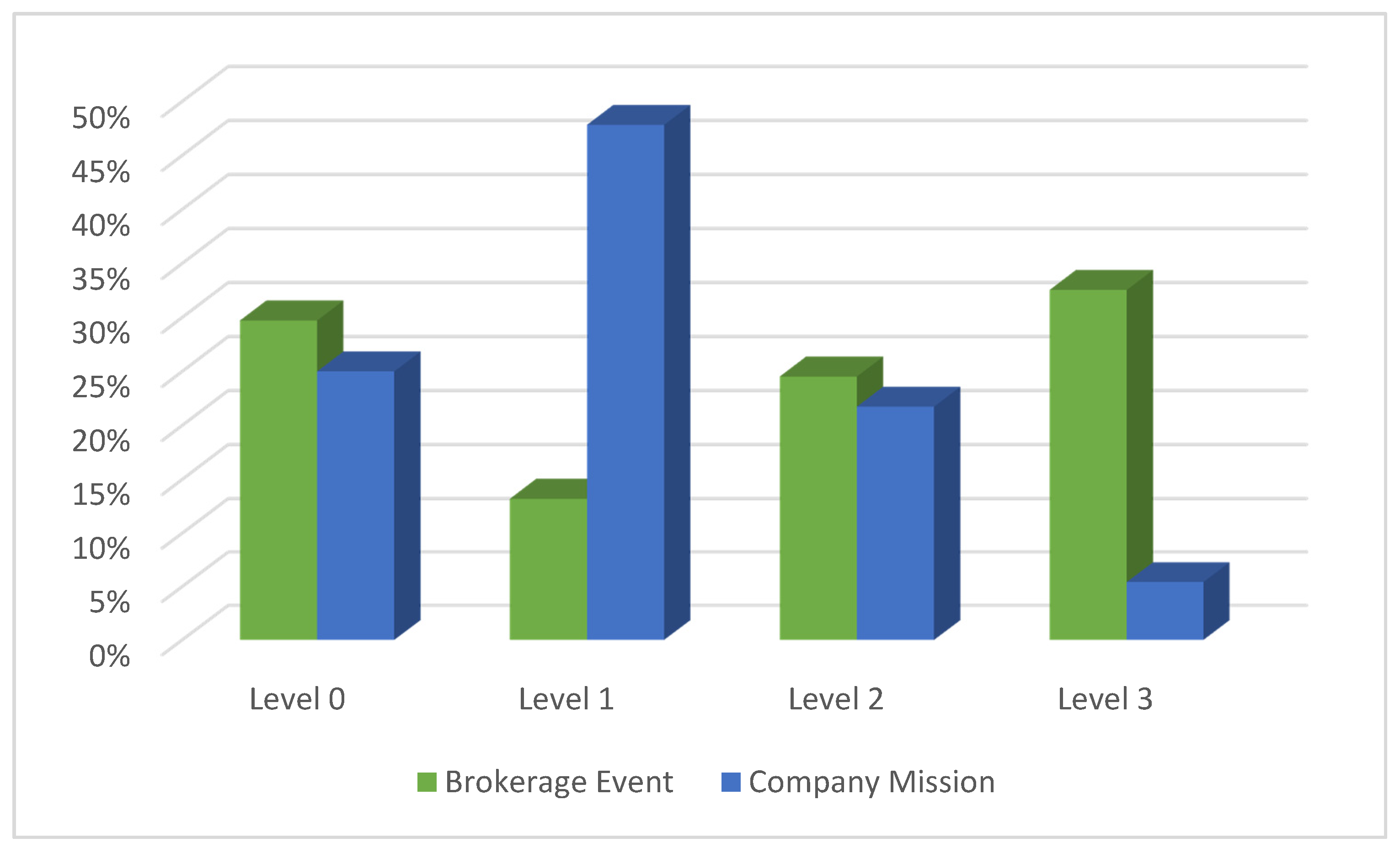 Energies 13 06443 g005 Energies 13 06443 g005