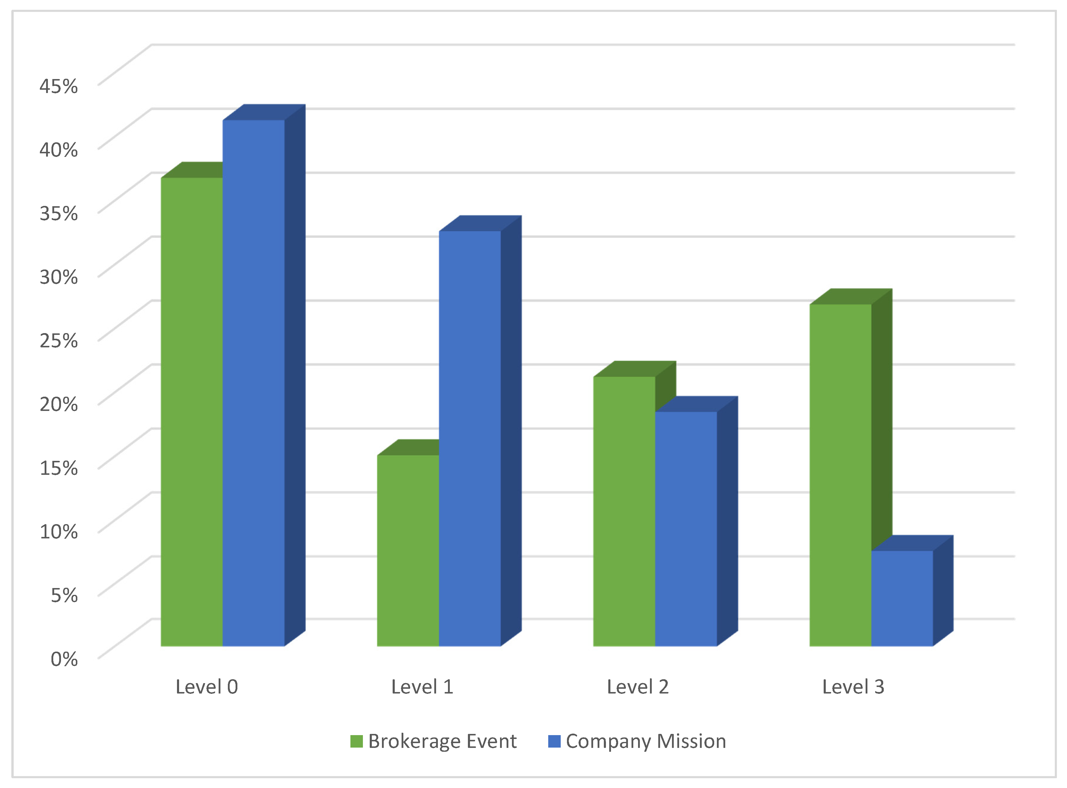 Energies 13 06443 g006 Energies 13 06443 g006