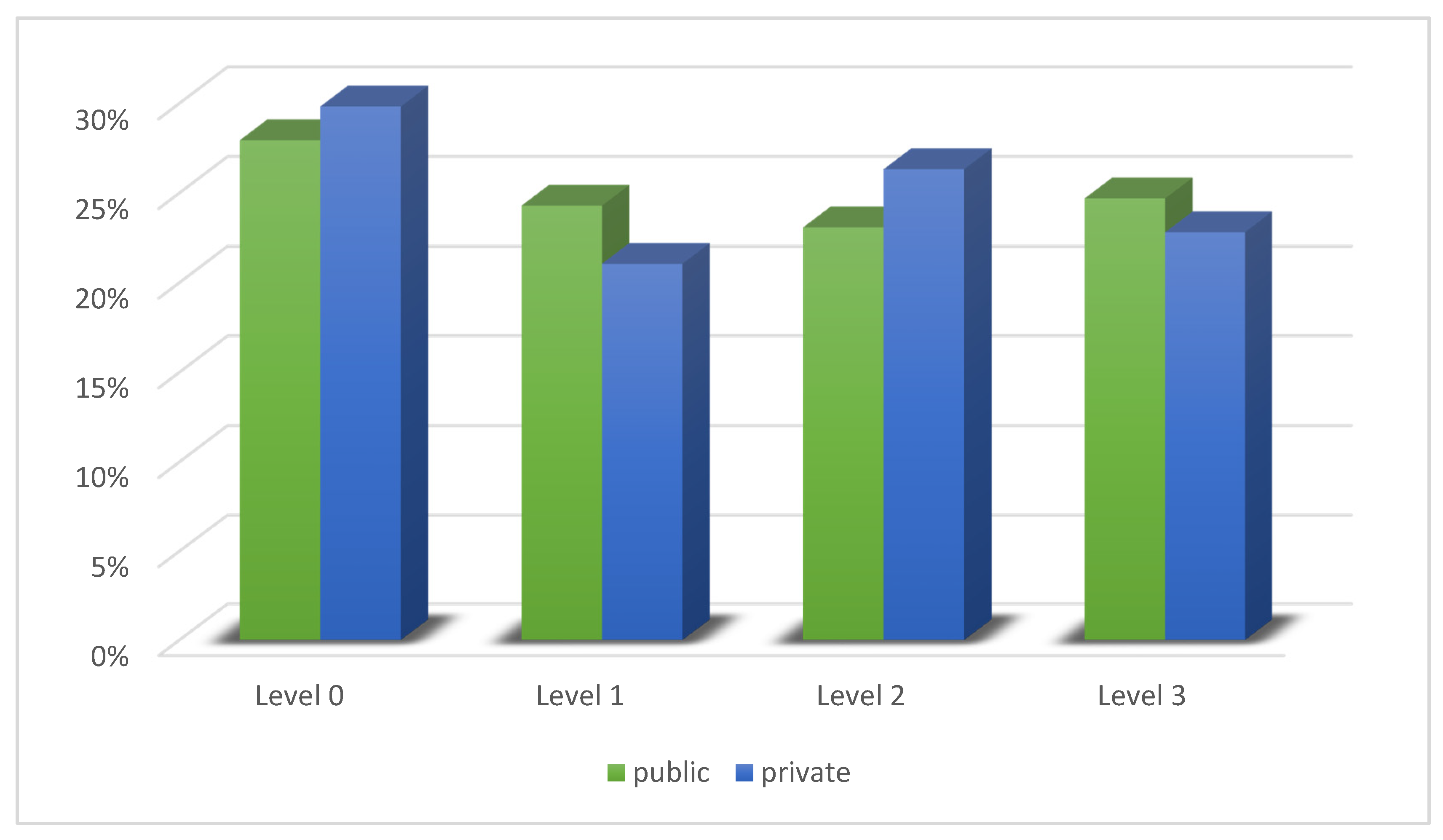 Energies 13 06443 g007 Energies 13 06443 g007