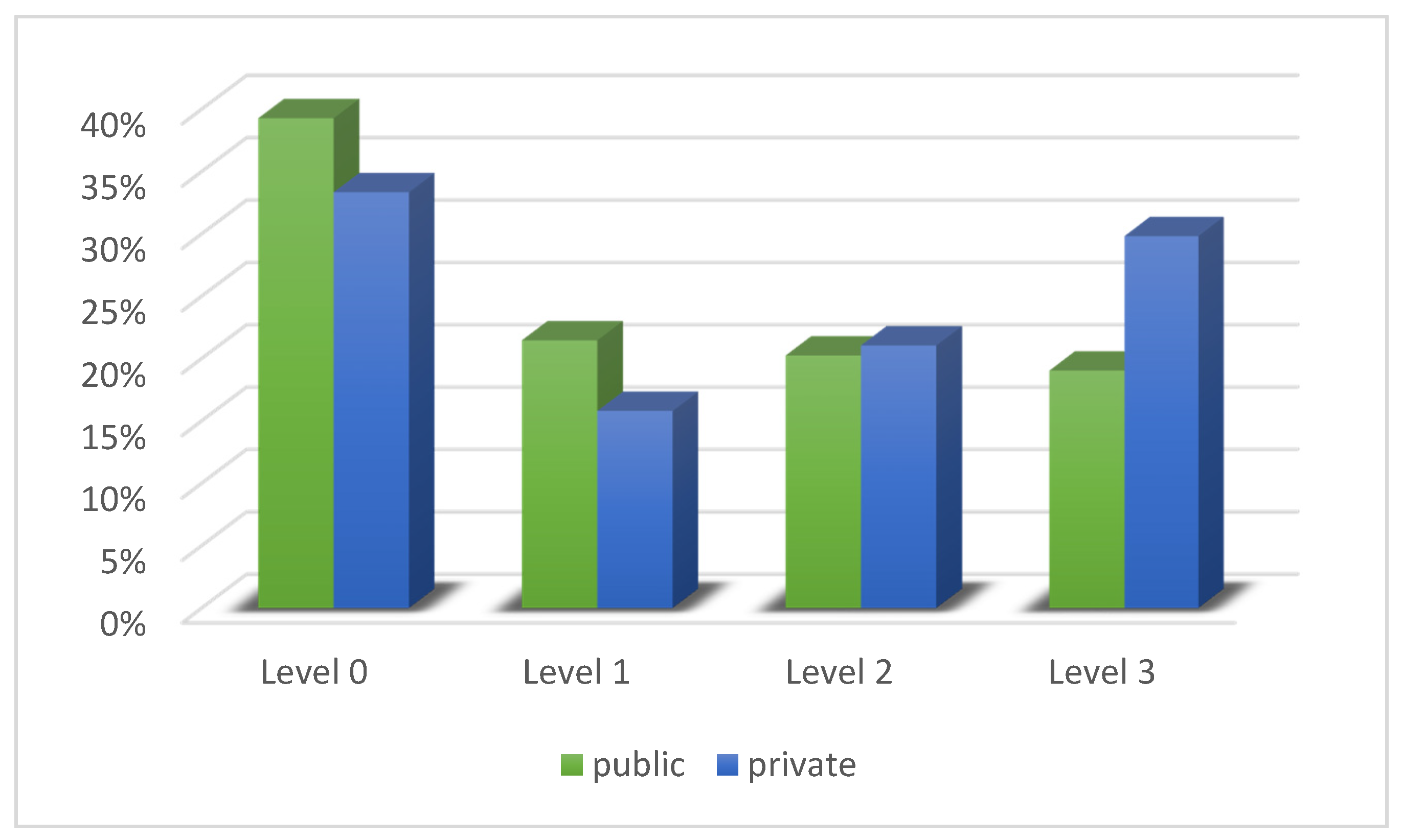 Energies 13 06443 g008 Energies 13 06443 g008