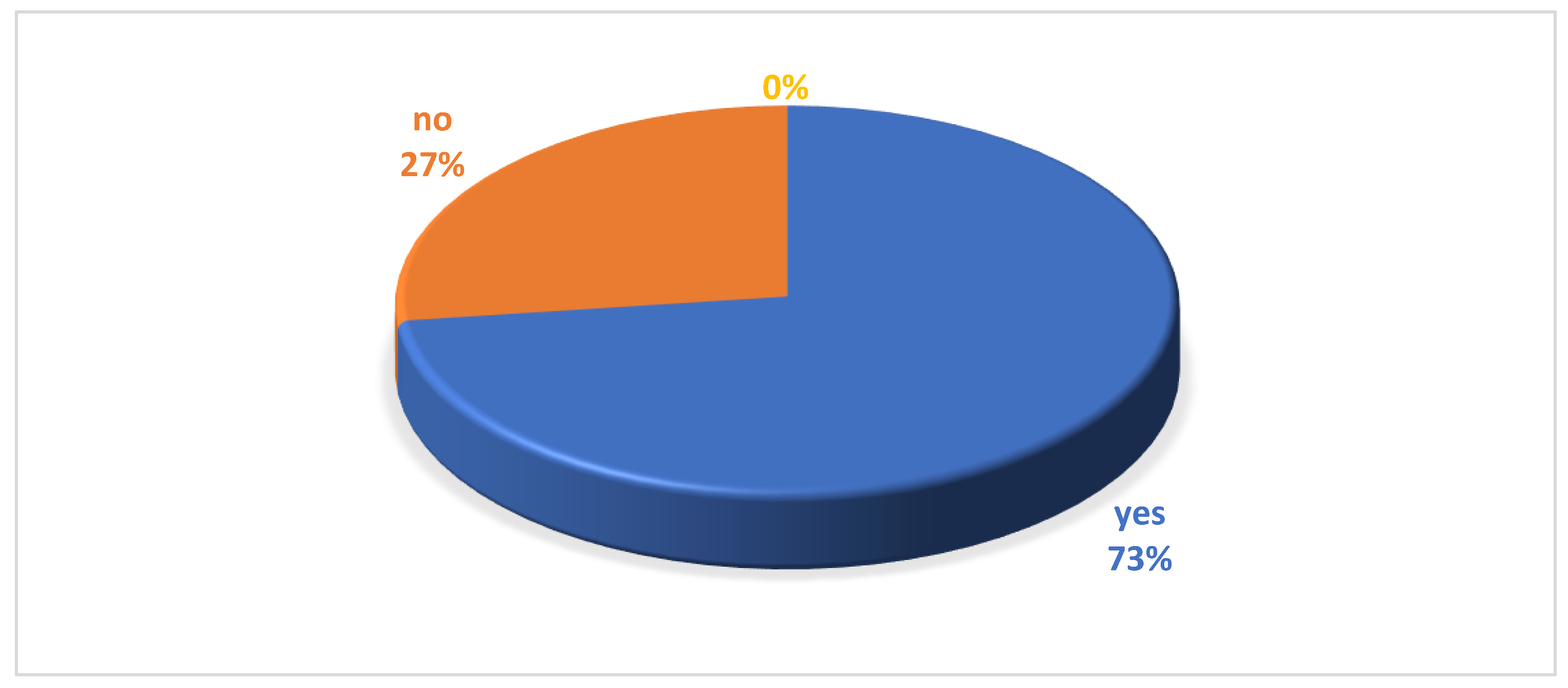 Energies 13 06444 g006
